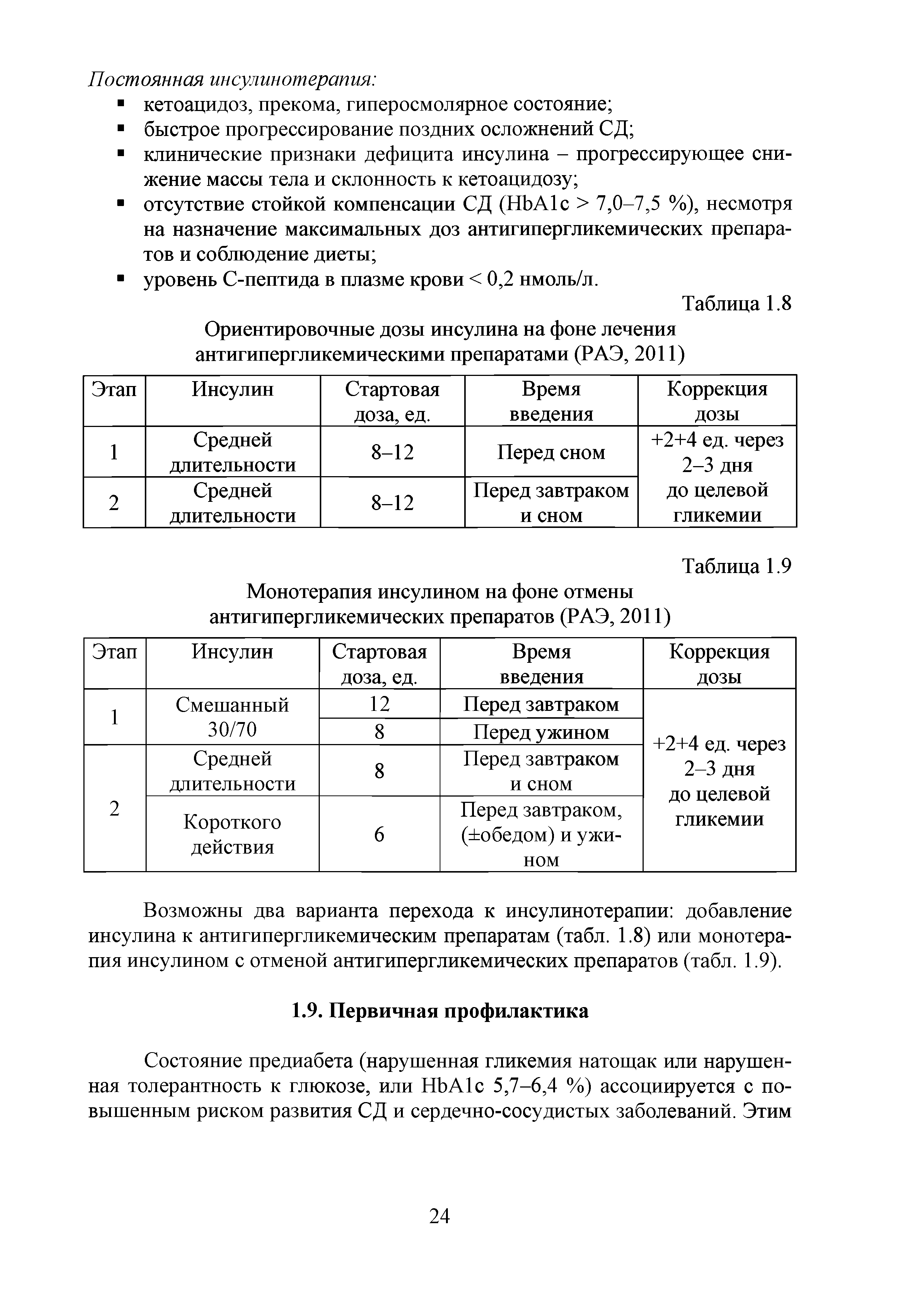 Таблица 1.8 Ориентировочные дозы инсулина на фоне лечения антигипергликемическими препаратами (РАЭ, 2011)...