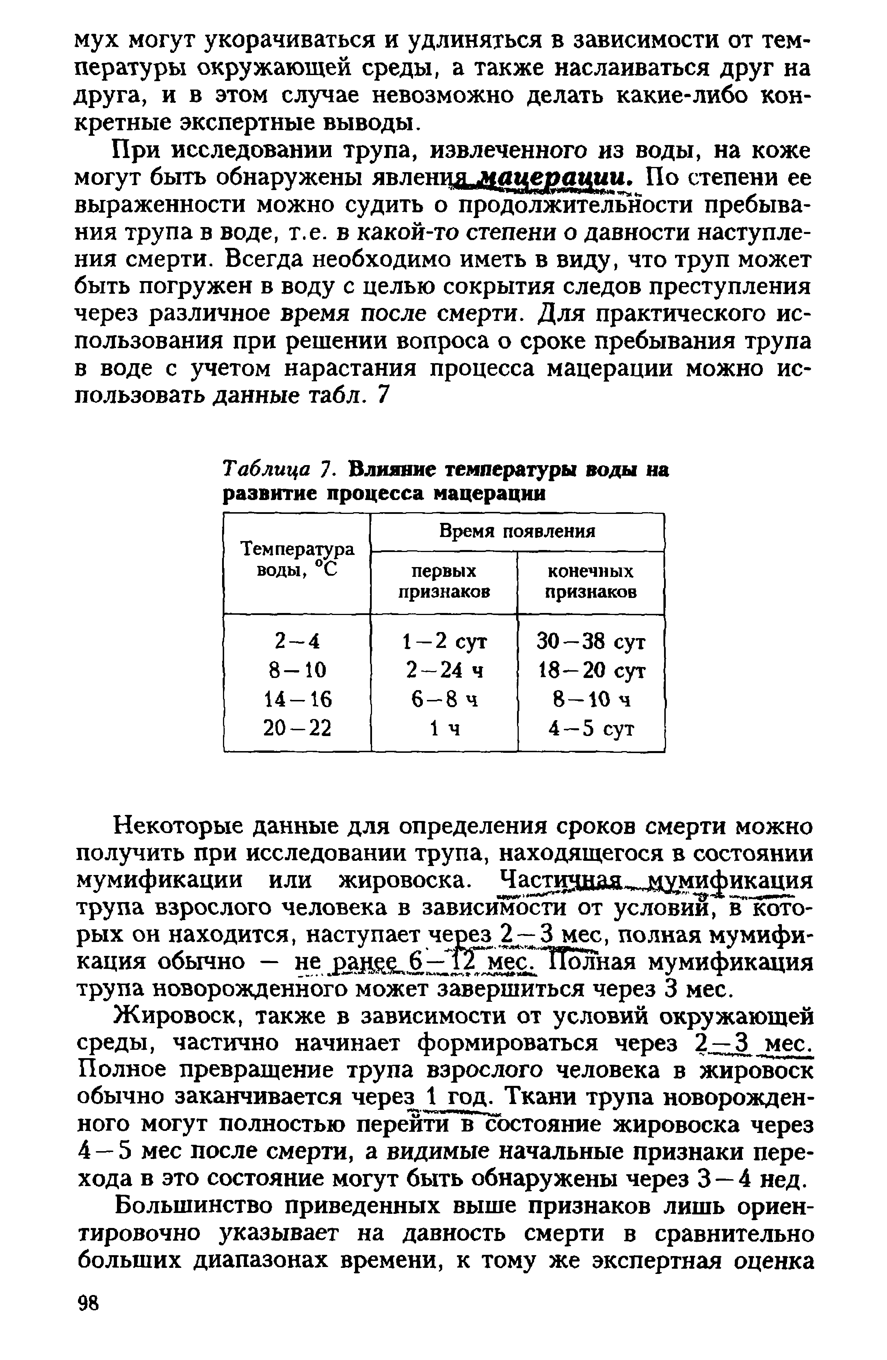 Таблица 7. Влияние температуры воды на развитие процесса мацерации...