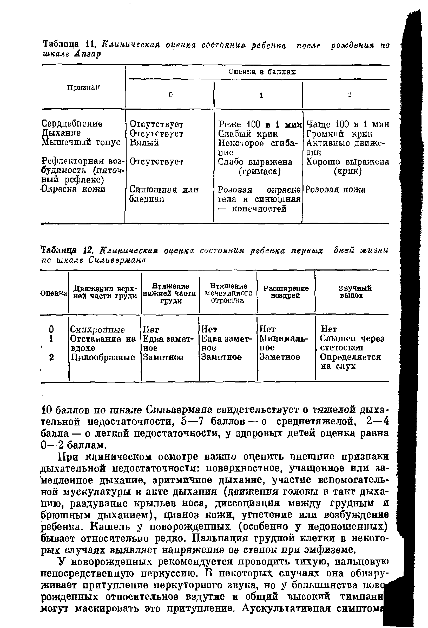 Таблица 12. Клиническая оценка состояния ребенка первых дней жизни по шкале Сильвермана...