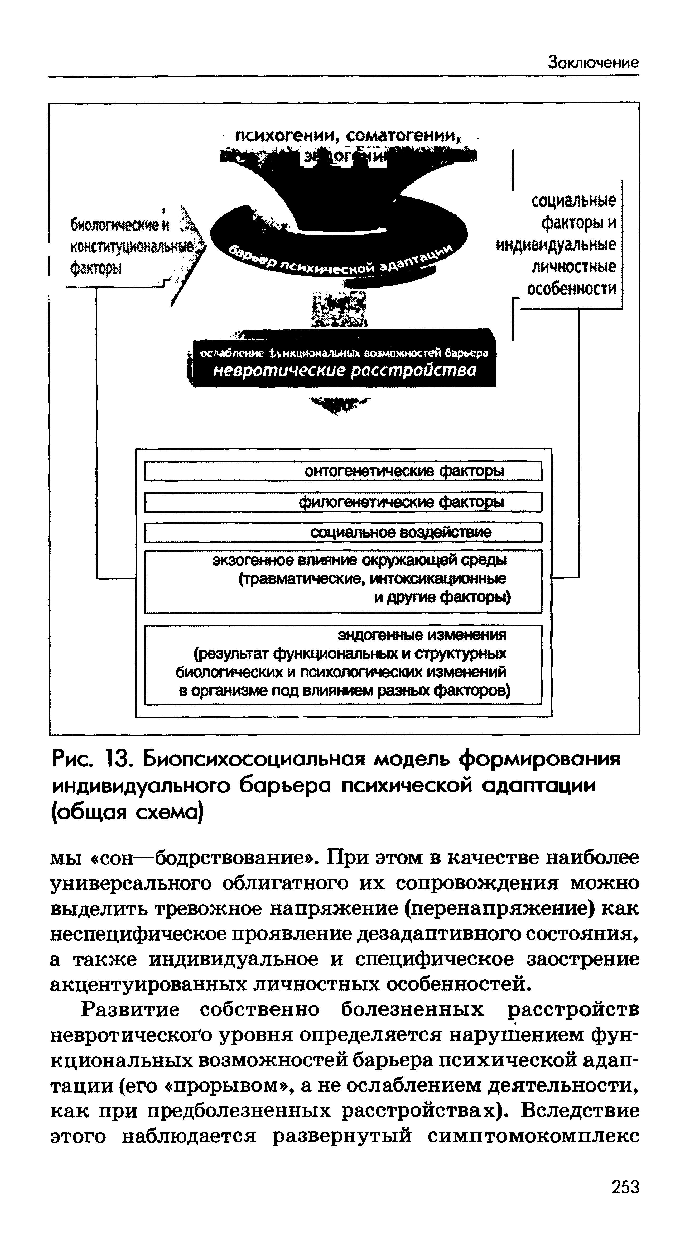 Рис. 13. Биопсихосоциальная модель формирования индивидуального барьера психической адаптации (общая схема)...