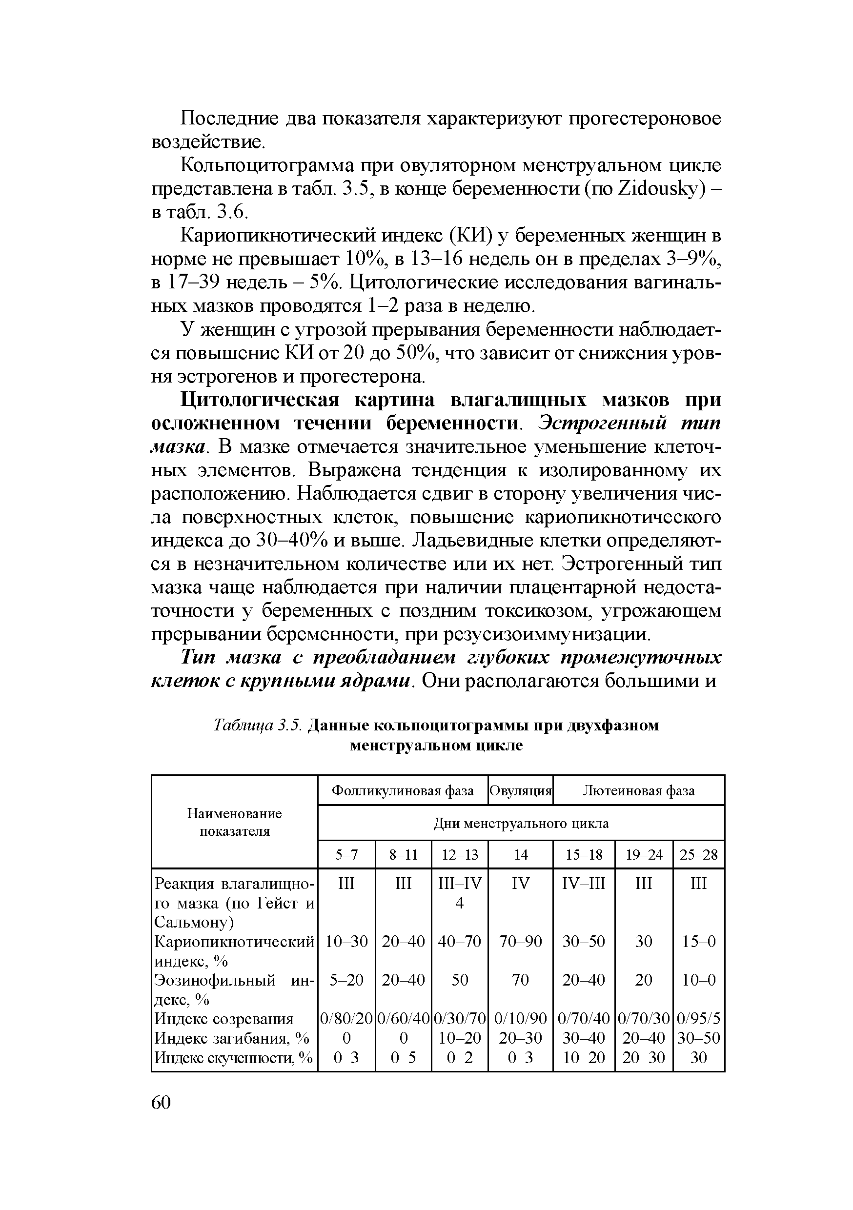 Таблица 3.5. Данные кольпоцитограммы при двухфазном менструальном цикле...