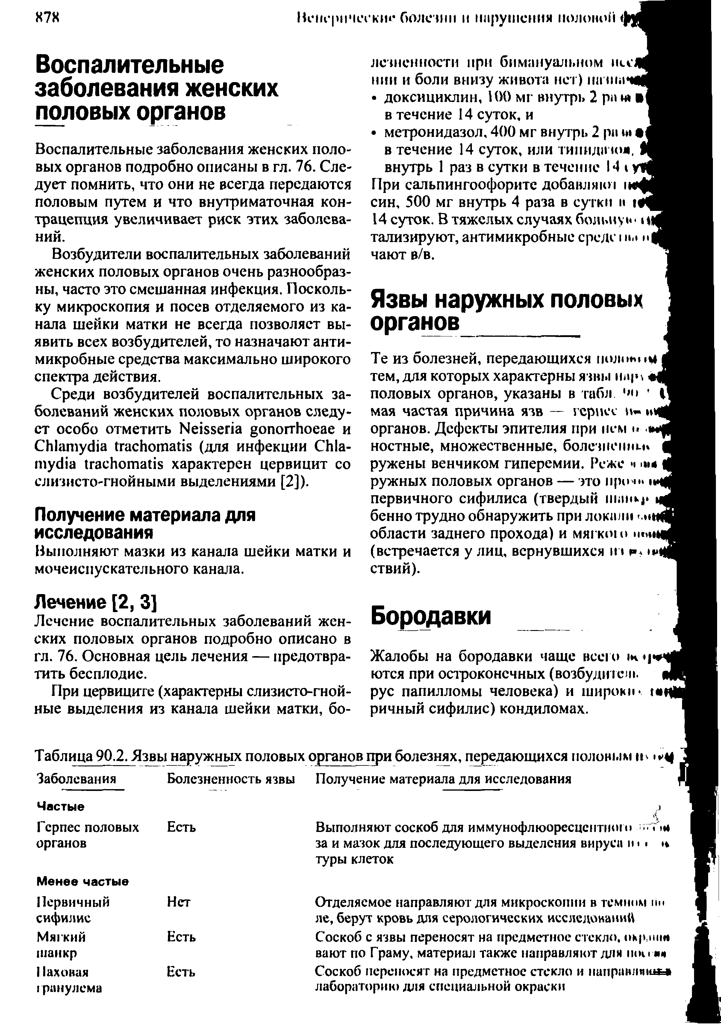 Таблица 90.2. Язвы наружных половых органов при болезнях, передающихся половым 1ь >...