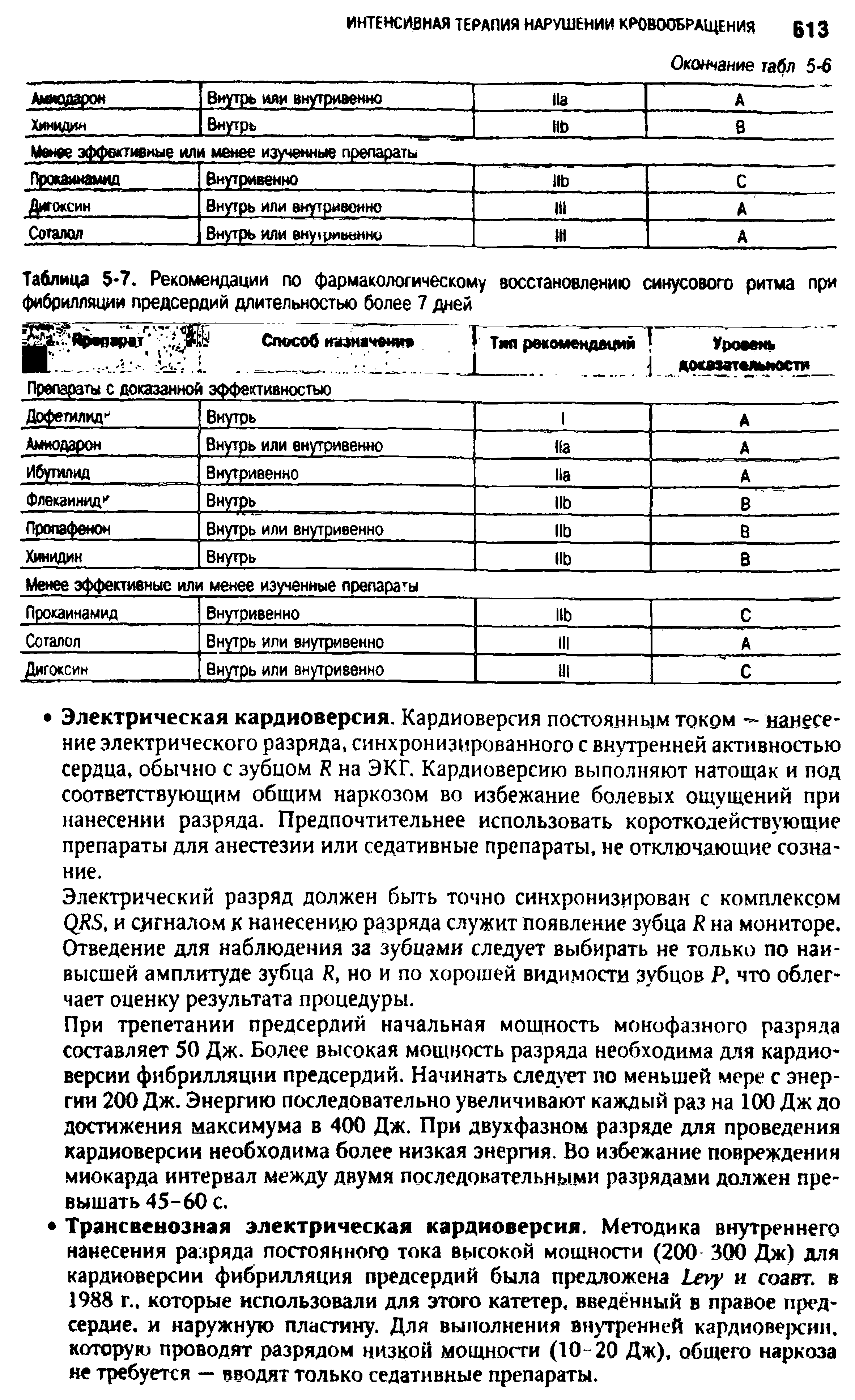 Таблица 5 7. Рекомендации по фармакологическому восстановлению синусового ритма при фибрилляции предсердий длительностью более 7 дней...