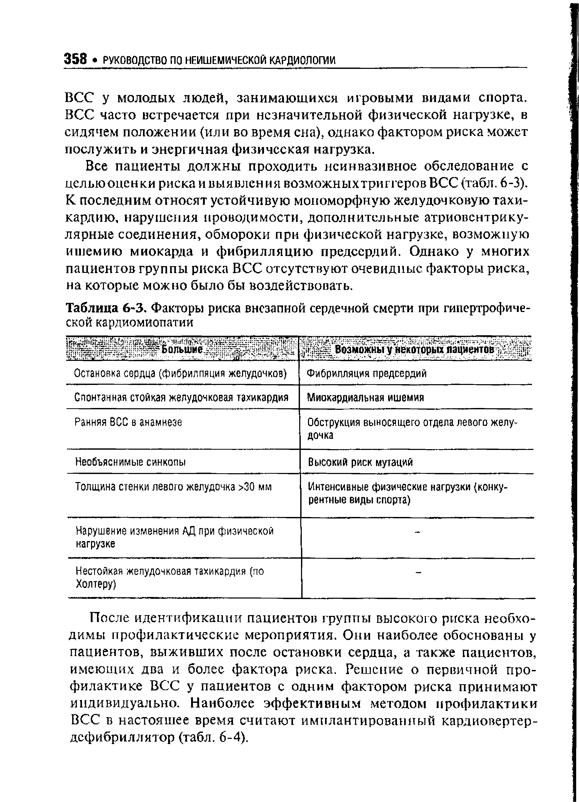 Таблица 6-3. Факторы риска внезапной сердечной смерти при гипертрофической кардиомиопатии...