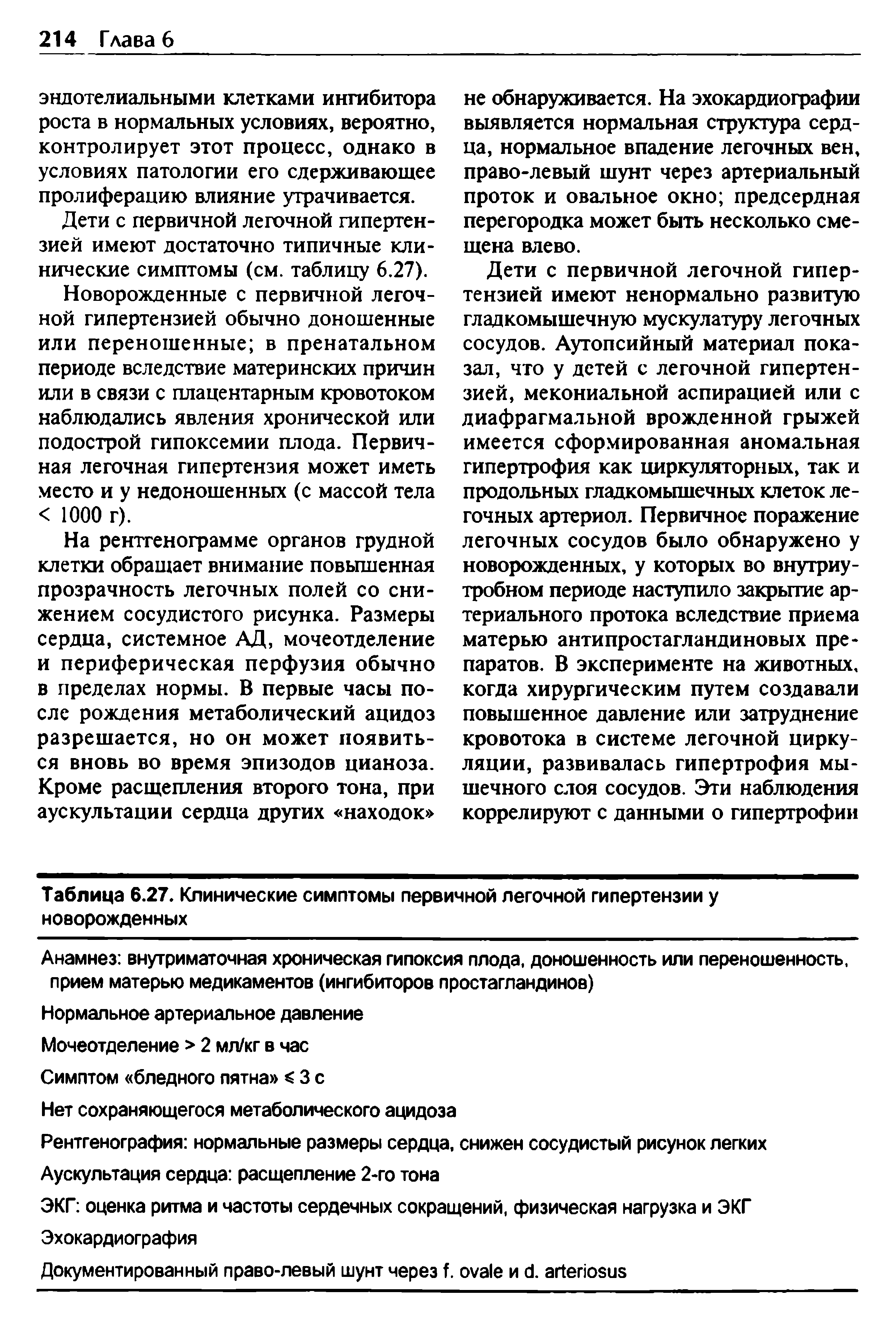 Таблица 6.27. Клинические симптомы первичной легочной гипертензии у новорожденных...