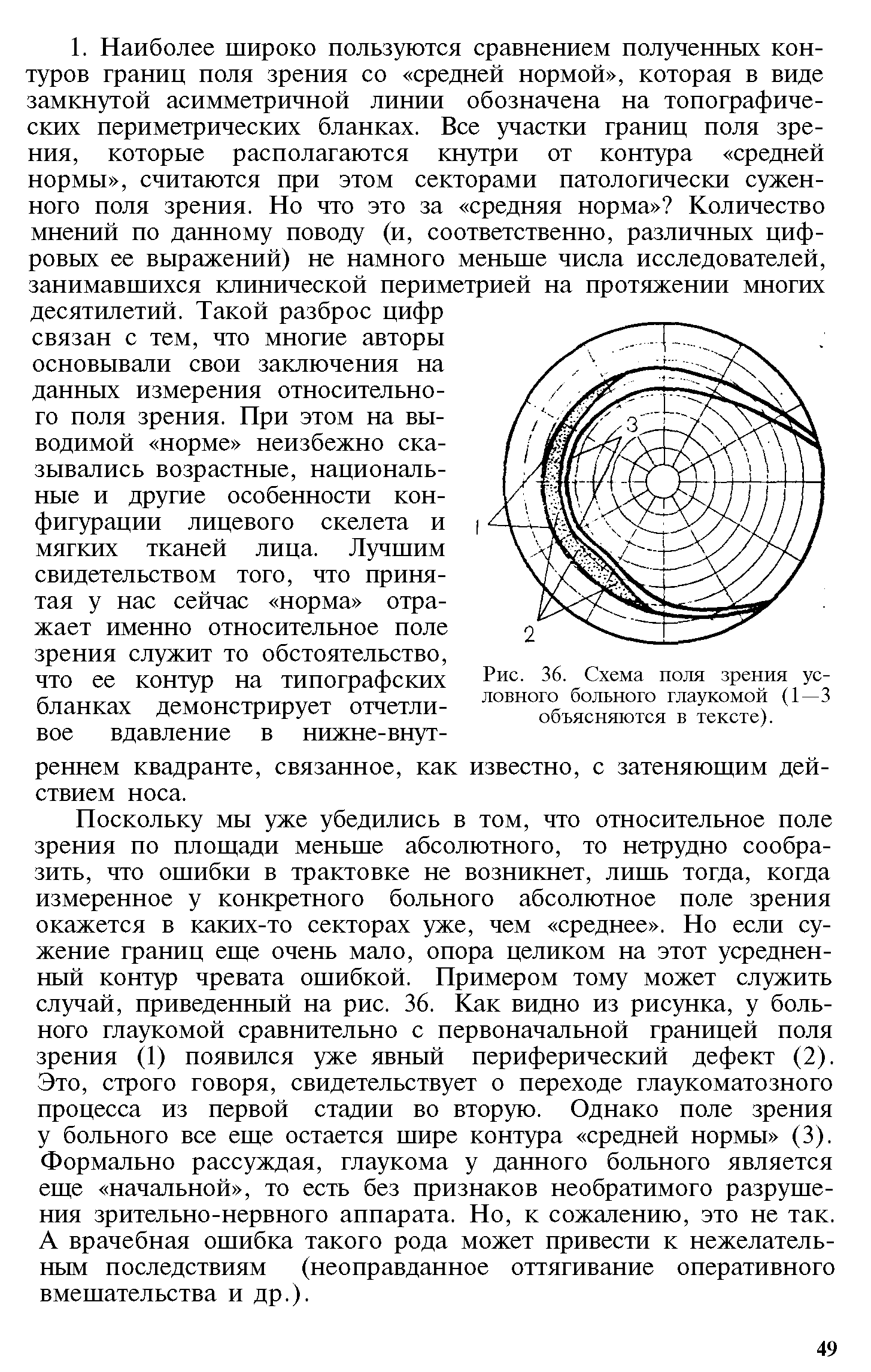 Рис. 36. Схема поля зрения условного больного глаукомой (1—3 объясняются в тексте).