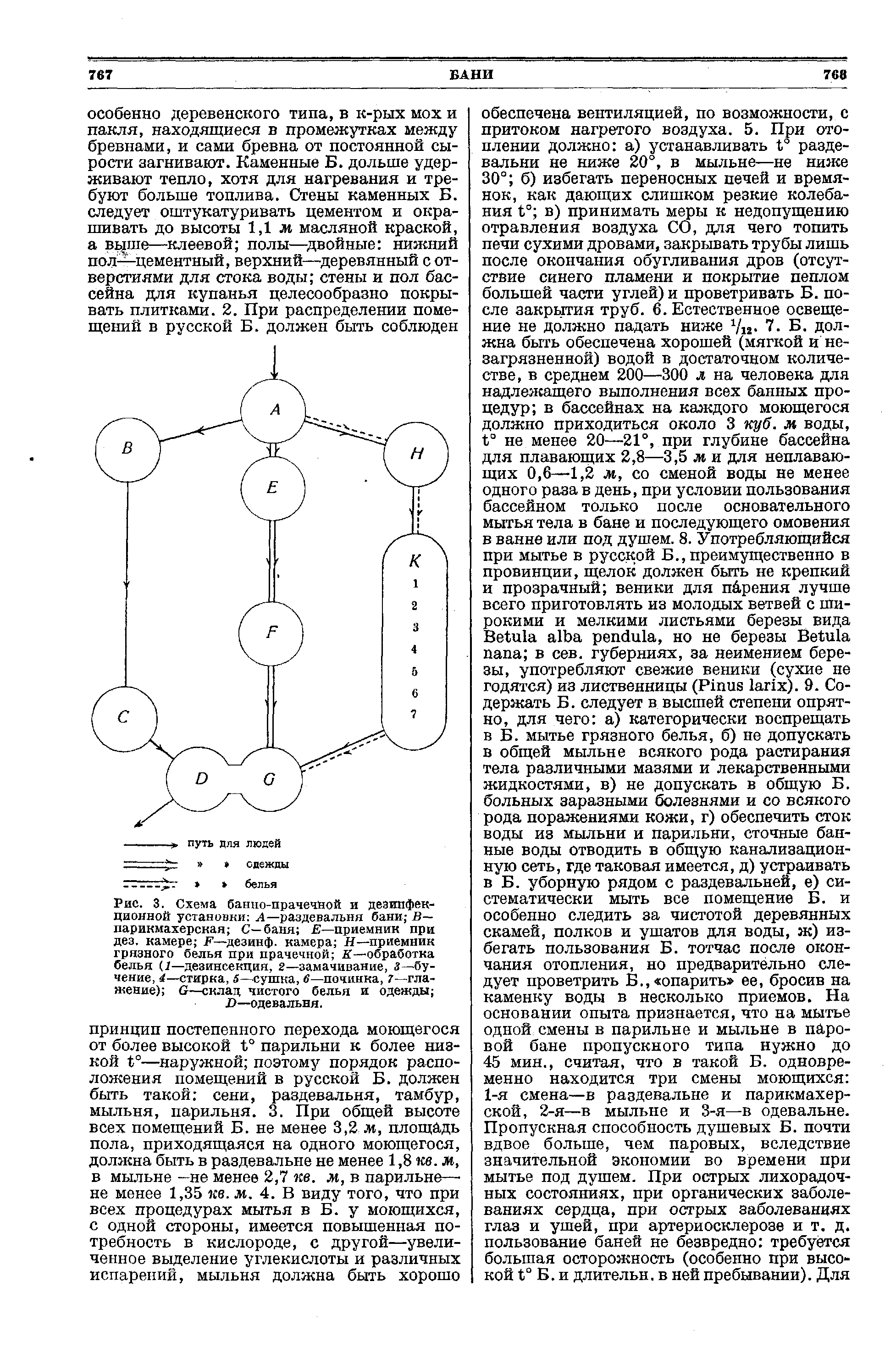 Рис. 3. Схема банно-прачечйой и дезинфекционной установки А—раздевальня бани В— парикмахерская С—баня Е—приемник при дез. камере К—дезинф. камера Н—приемник грязного белья при прачечной К—обработка белья (I—дезинсекция, 2—замачивание, з—бучение, 4—стирка, 5—сушка, 6—починка, 7 глажение) С—склад чистого белья и одежды ...