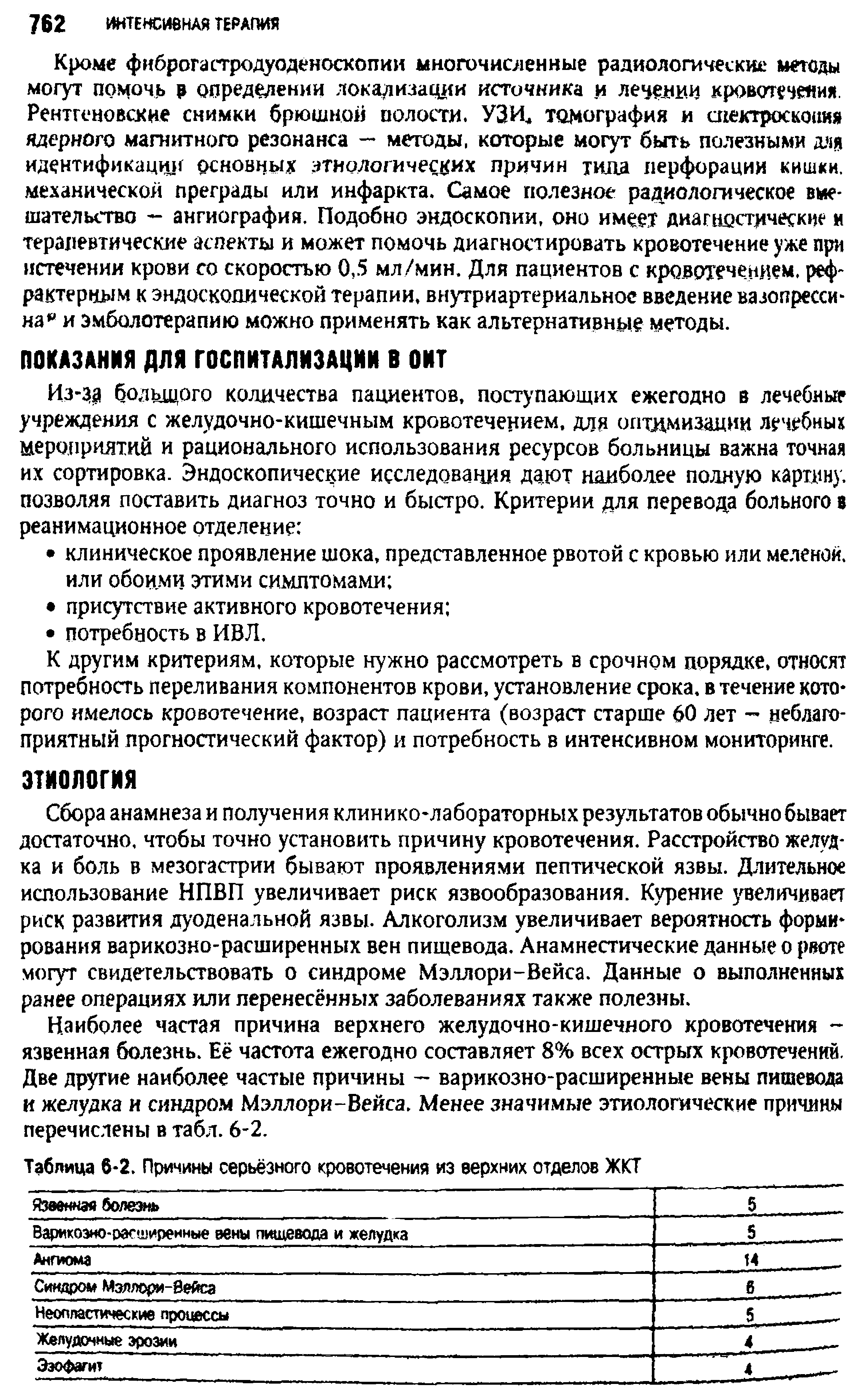 Таблица 6-2. Причины серьёзного кровотечения из верхних отделов ЖКТ...