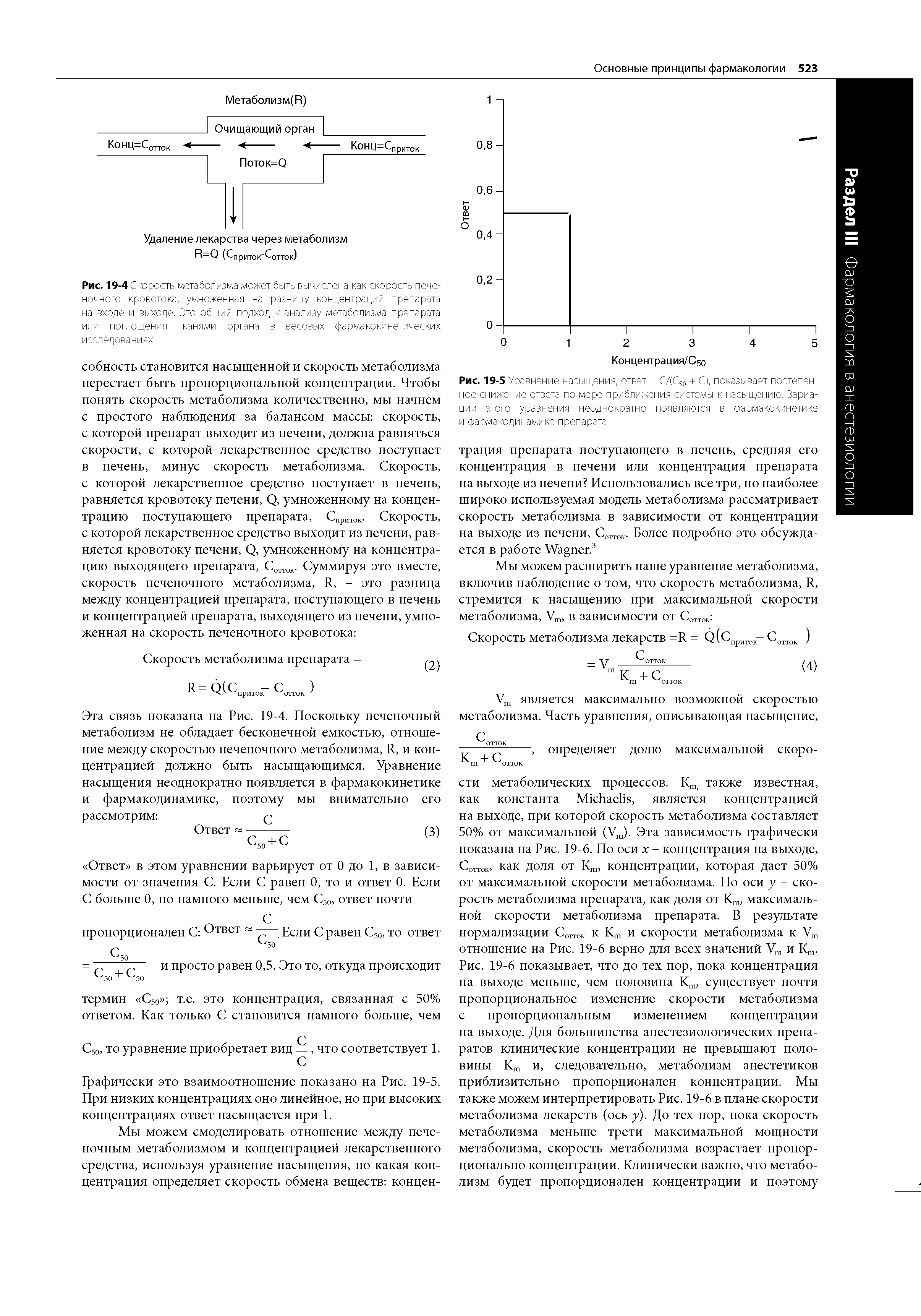 Рис. 19-5 Уравнение насыщения, ответ = С/(С50 + С), показывает постепенное снижение ответа по мере приближения системы к насыщению. Вариации этого уравнения неоднократно появляются в фармакокинетике и фармакодинамике препарата...