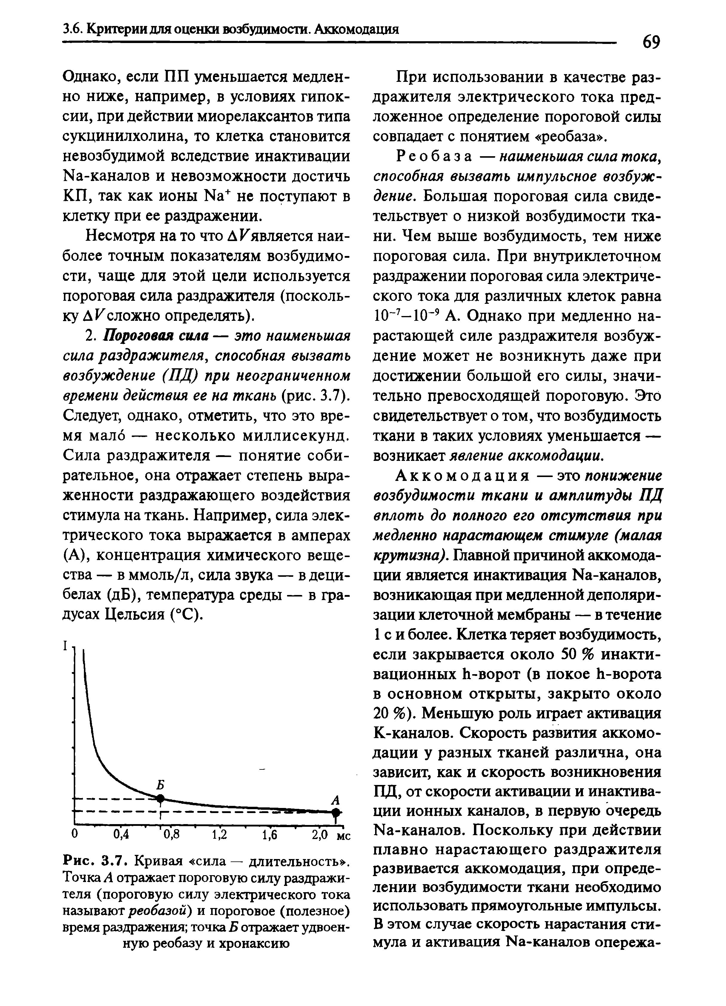 Рис. 3.7. Кривая сила— длительность . Точка А отражает пороговую силу раздражителя (пороговую силу электрического тока называют реобазой) и пороговое (полезное) время раздражения точка Б отражает удвоенную реобазу и хронаксию...