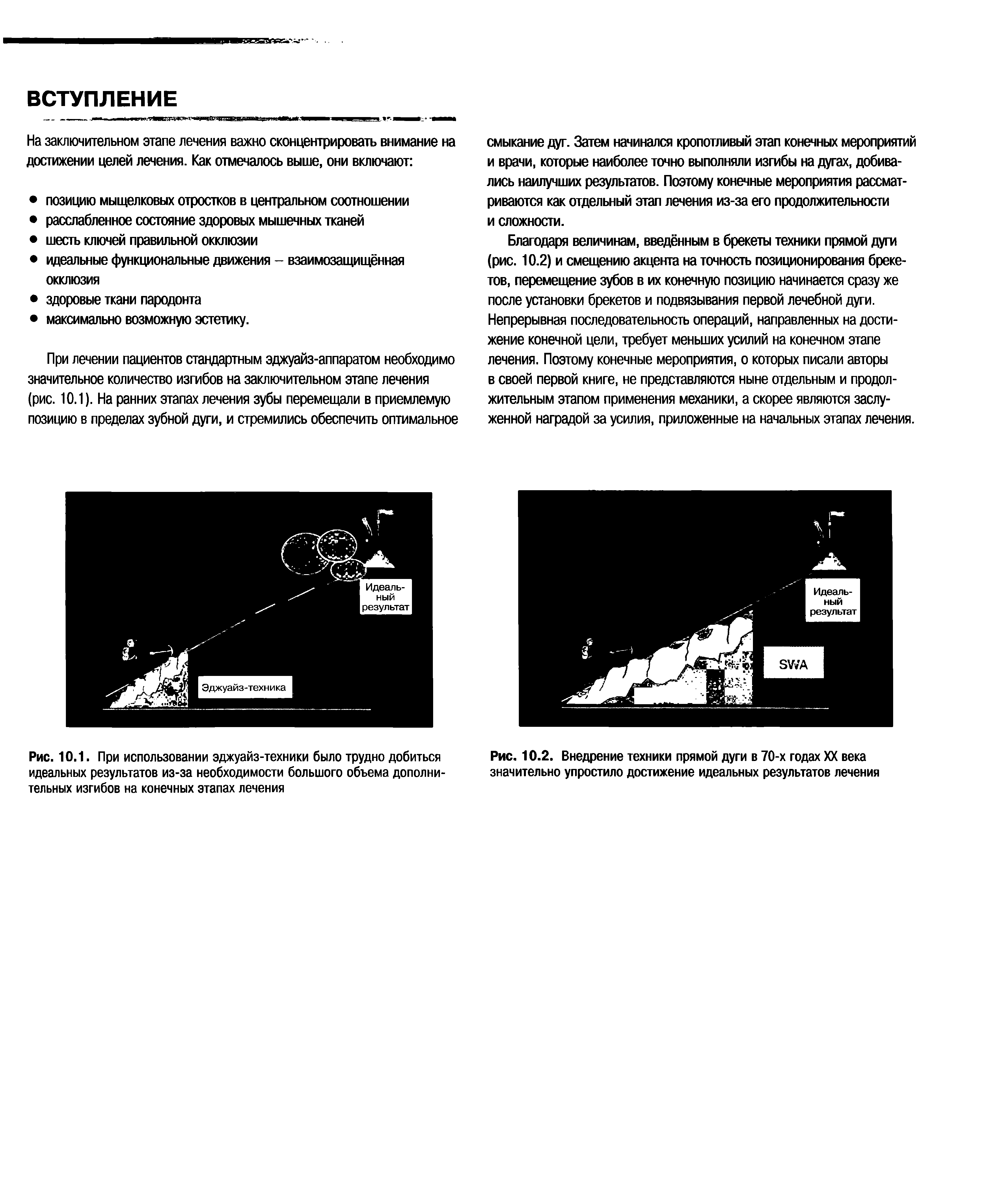 Рис. 10.1. При использовании эджуайз-техники было трудно добиться идеальных результатов из-за необходимости большого объема дополнительных изгибов на конечных этапах лечения...