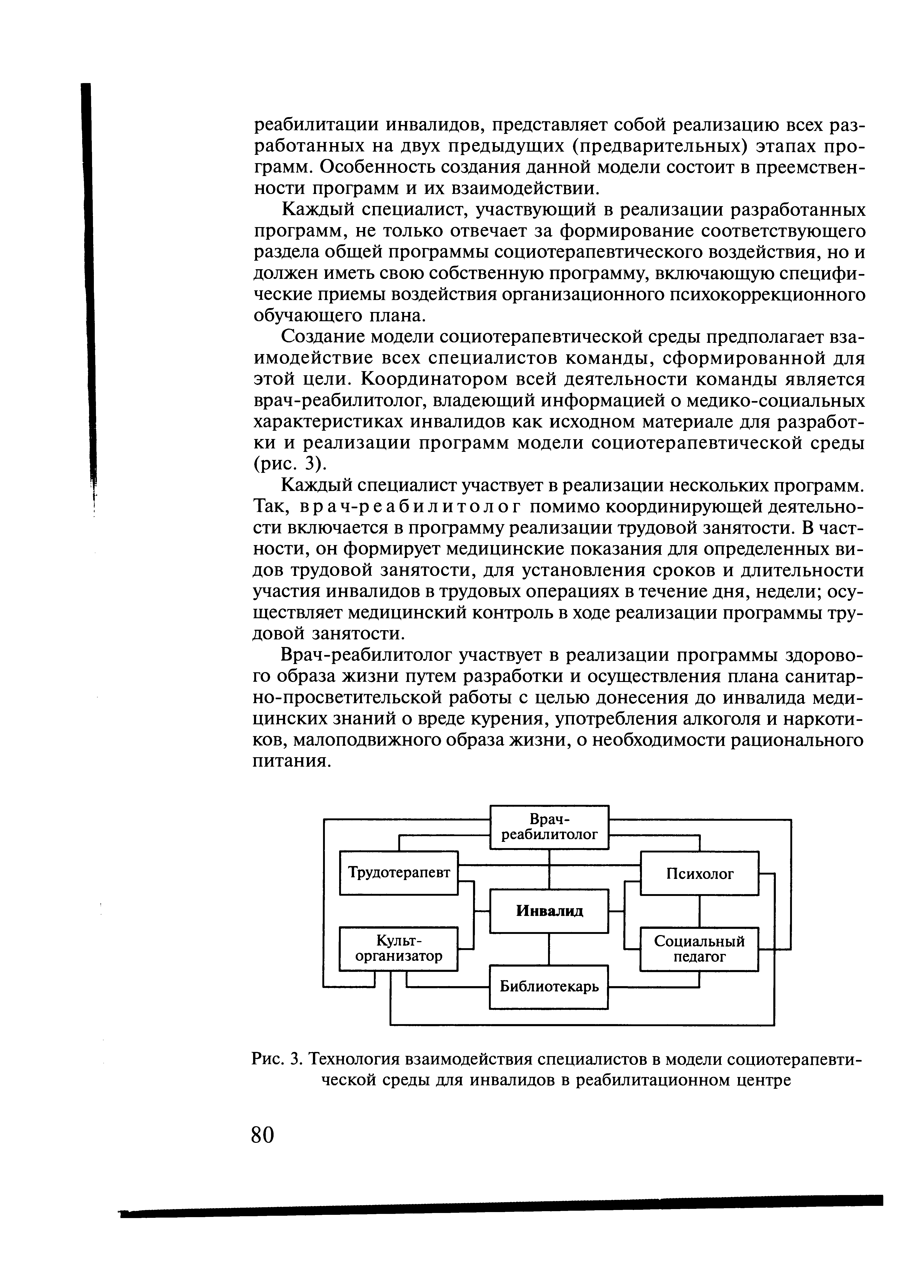 Рис. 3. Технология взаимодействия специалистов в модели социотерапевтической среды для инвалидов в реабилитационном центре...