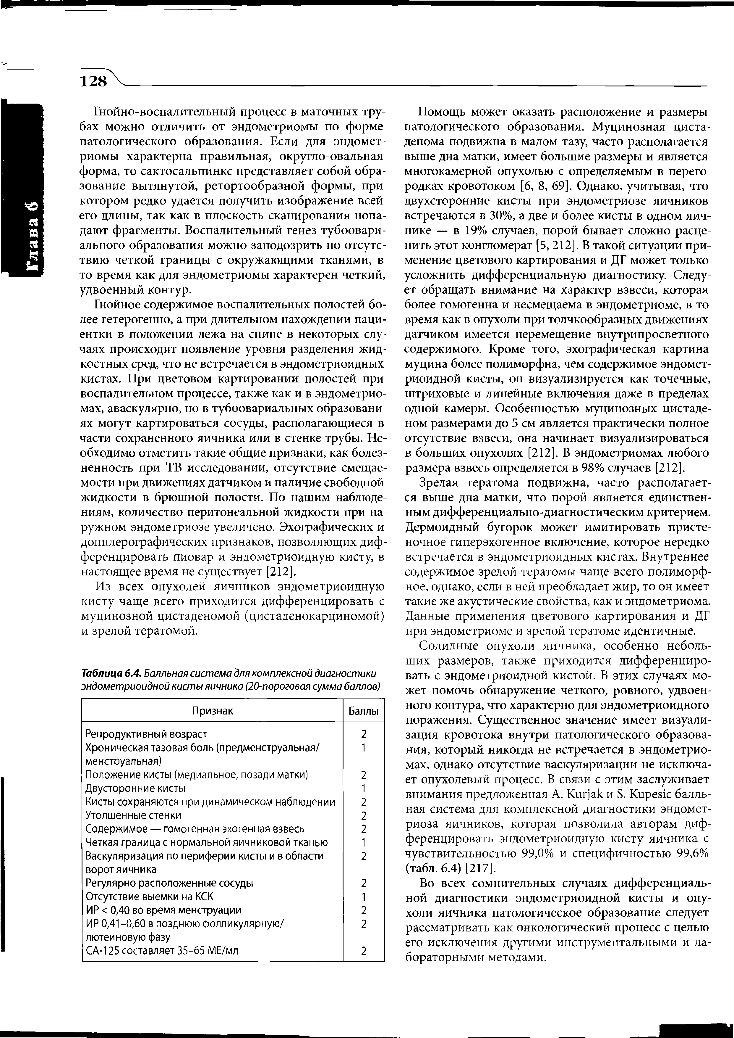 Таблица 6.4. Балльная система для комплексной диагностики эндометриоидной кисты яичника (20-пороговая сумма баллов)...