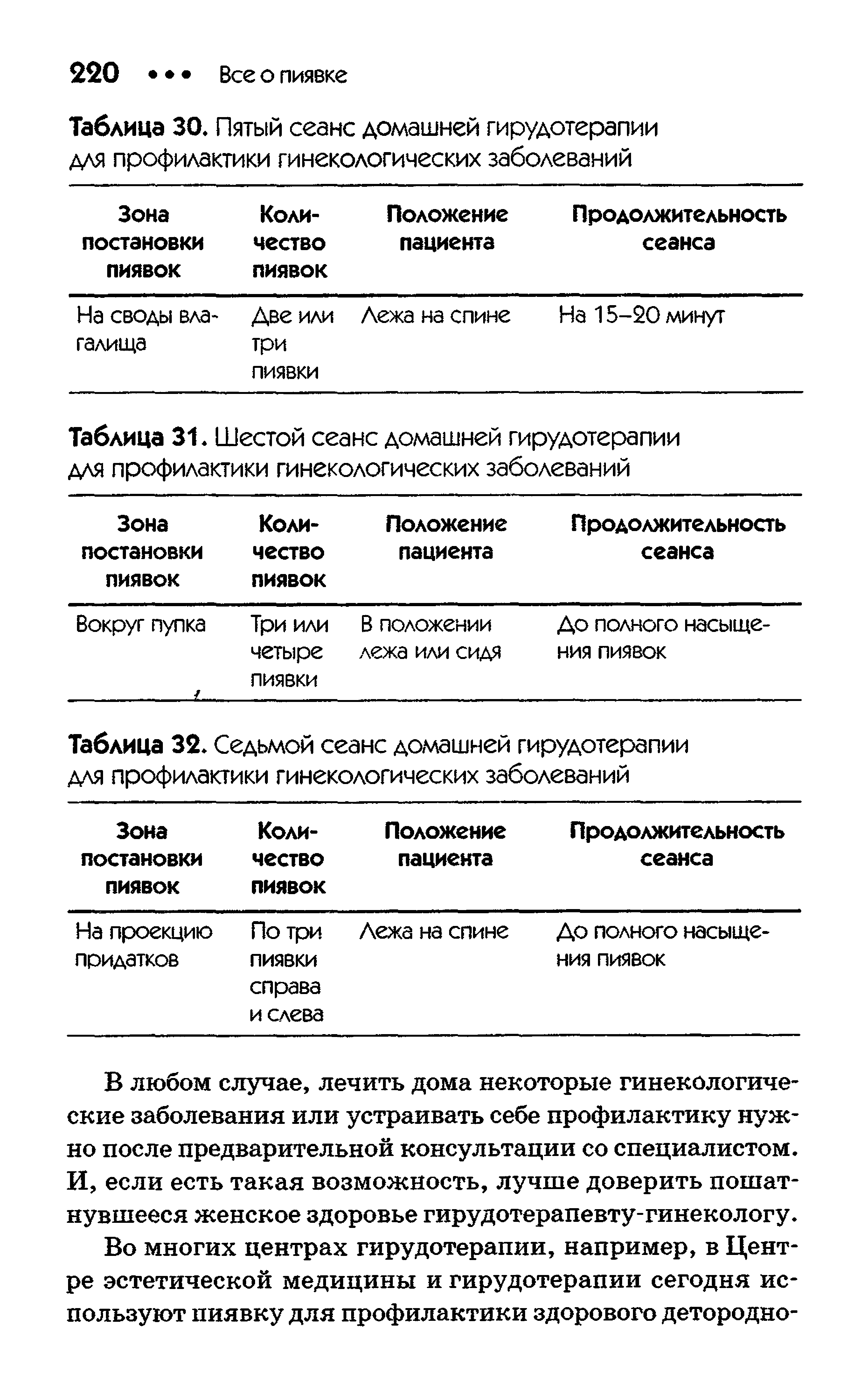 Таблица 30 Пятый сеанс домашней гирудотерапии для профилактики гинекологических заболеваний...