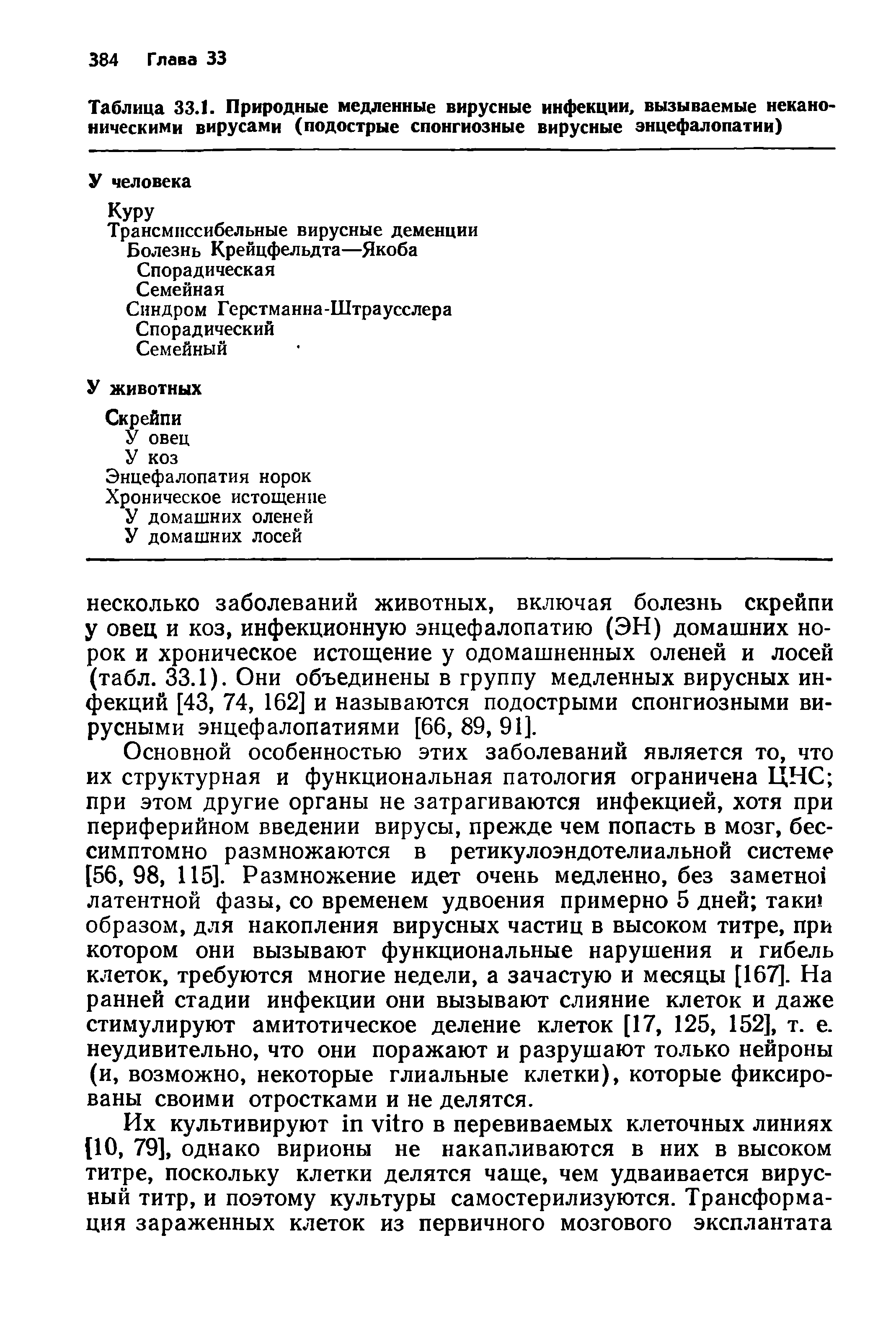 Таблица 33.1. Природные медленные вирусные инфекции, вызываемые неканоническими вирусами (подострые спонгиозные вирусные энцефалопатии)...