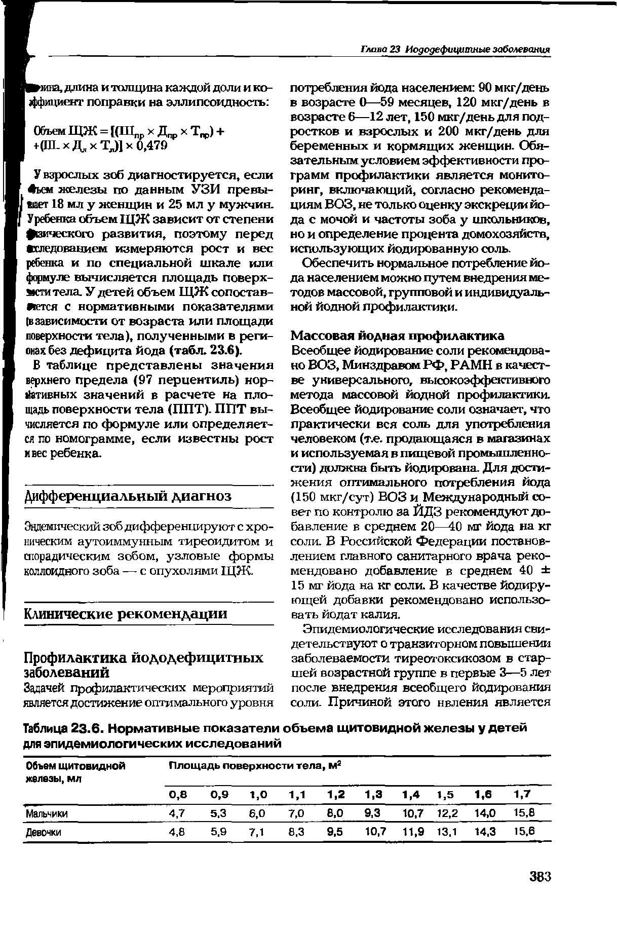 Таблица 23.6. Нормативные показатели объема щитовидной железы у детей для эпидемиологических исследований...