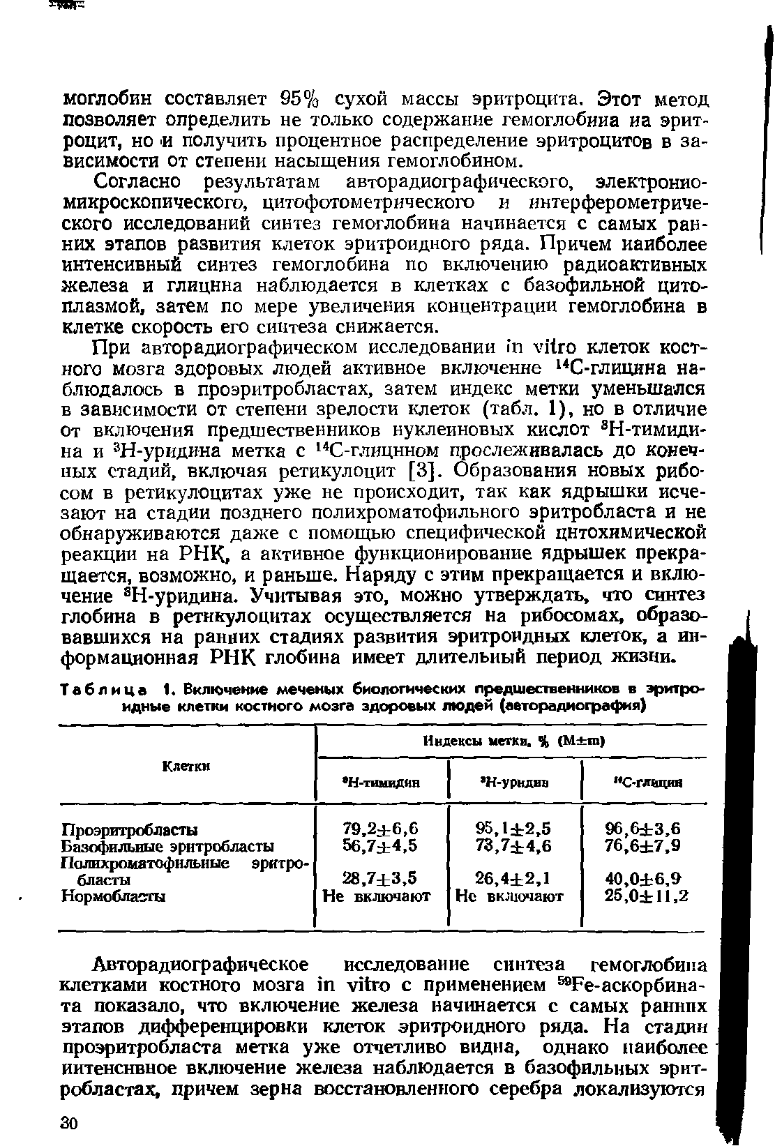 Таблица 1. Включение меченых биологических предшественников в эритроидные клетки костного мозга здоровых людей (авторадиография)...