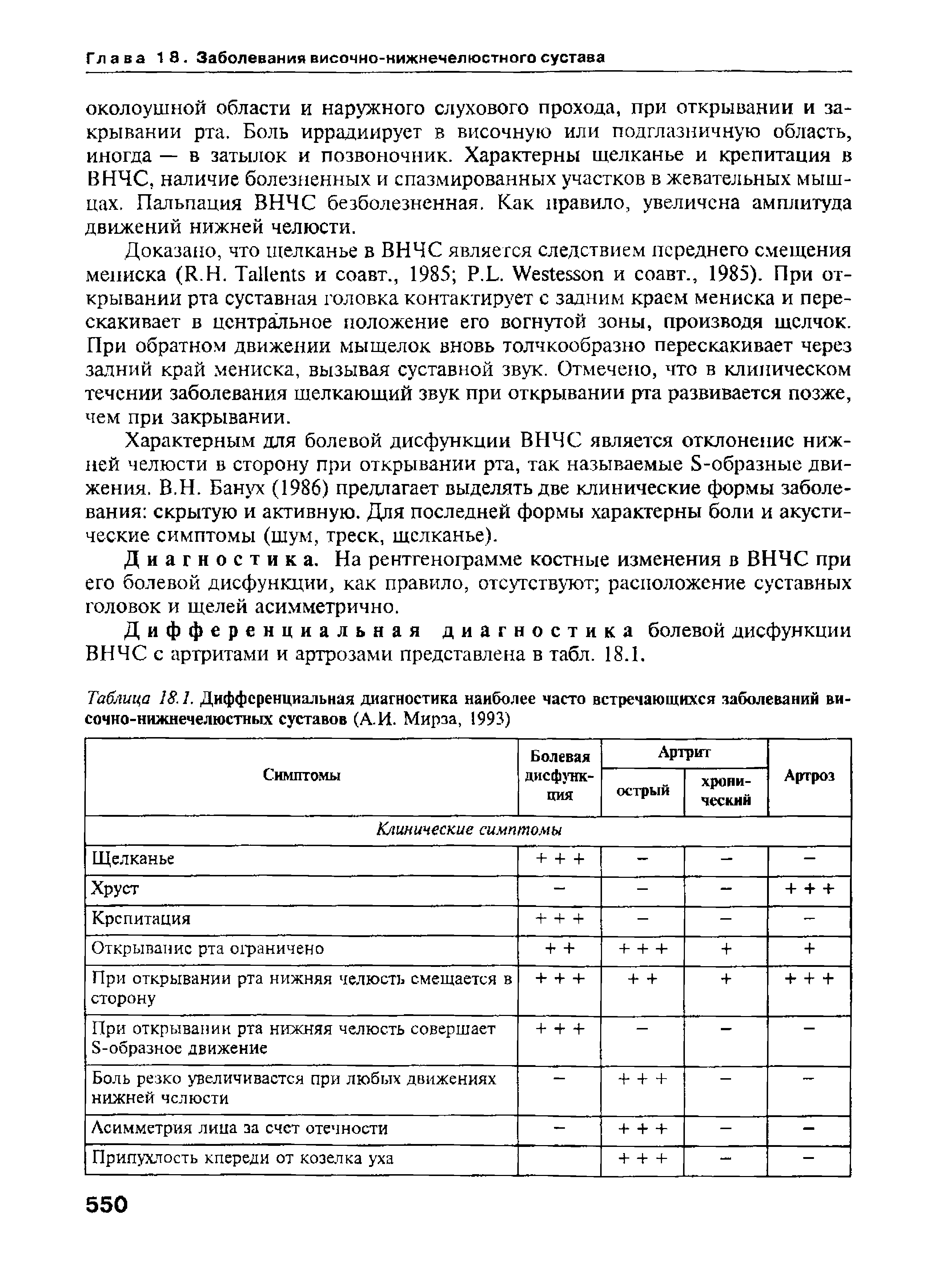 Таблица 18.1. Дифференциальная диагностика наиболее часто встречающихся заболеваний ви сочно-нижнечелюстных суставов (А.И. Мирза, 1993)...