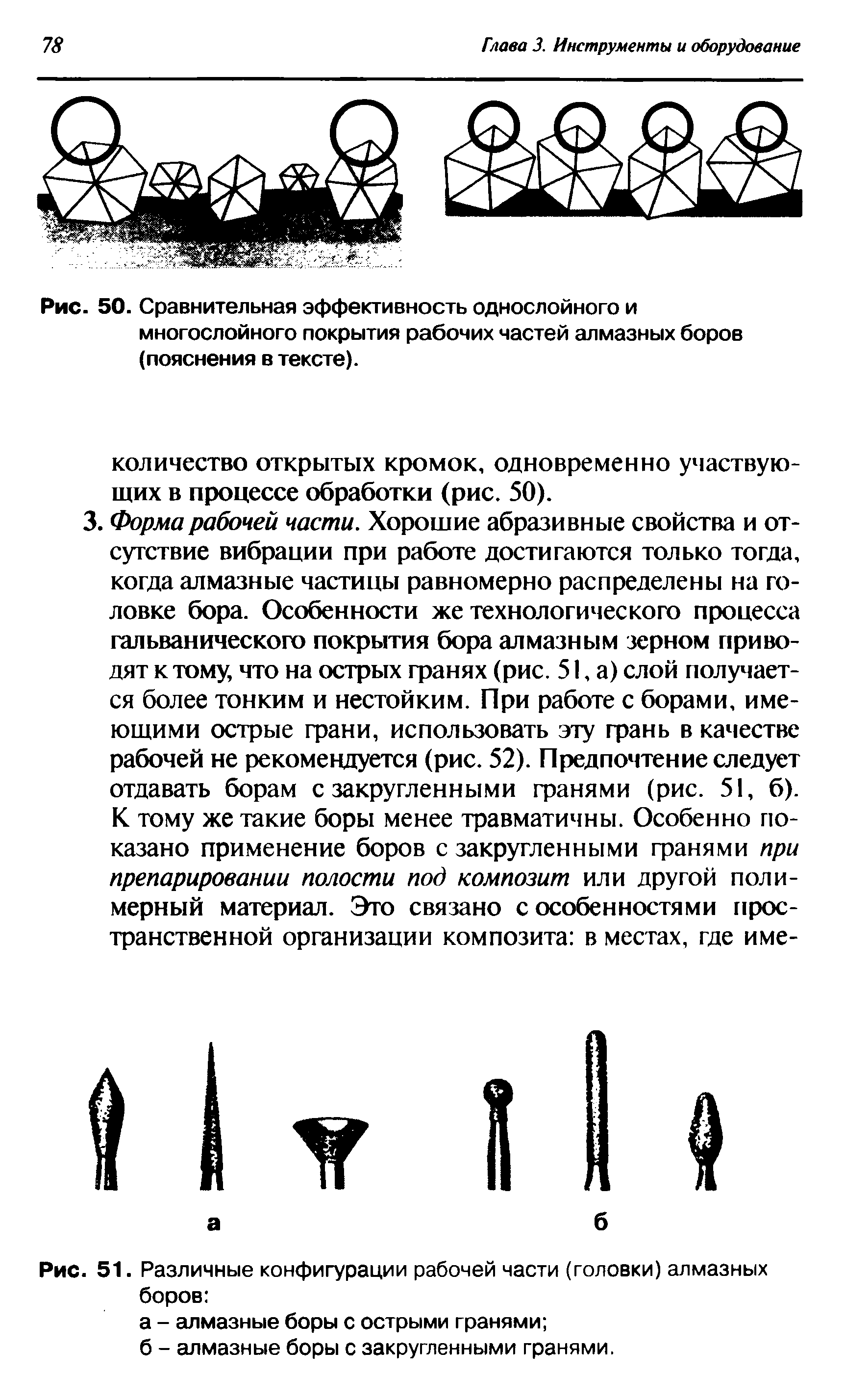 Рис. 51. Различные конфигурации рабочей части (головки) алмазных боров ...