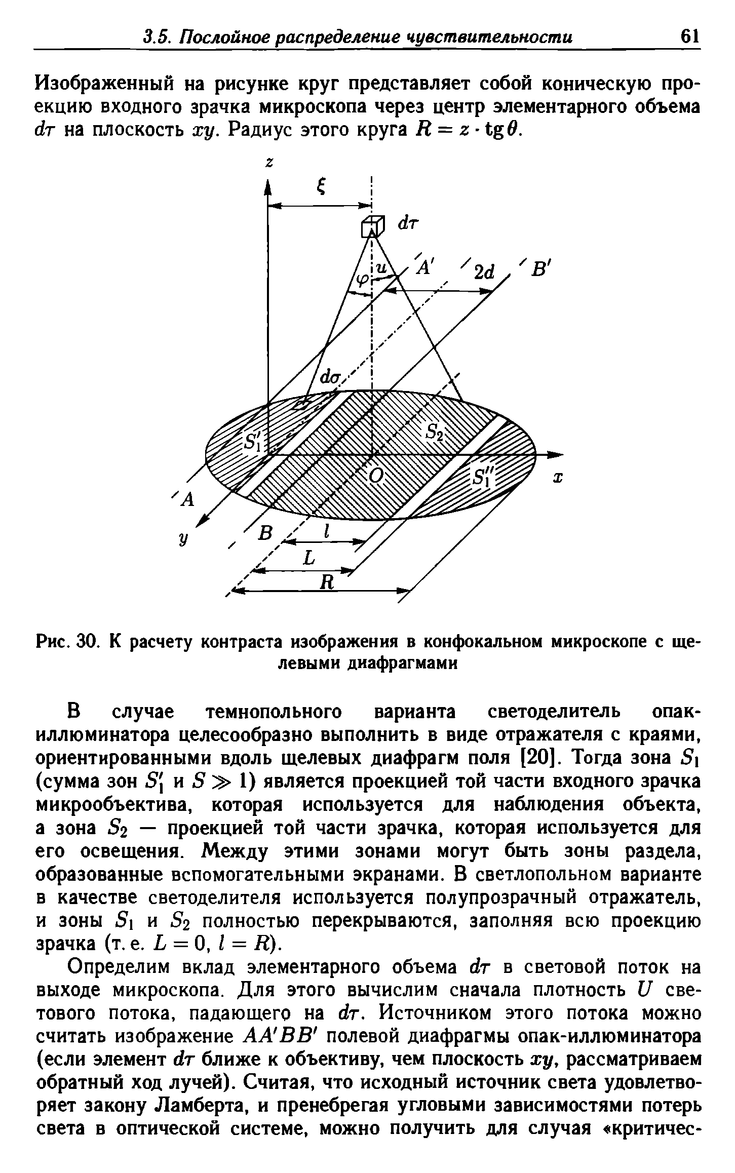 Рис. 30. К расчету контраста изображения в конфокальном микроскопе с щелевыми диафрагмами...