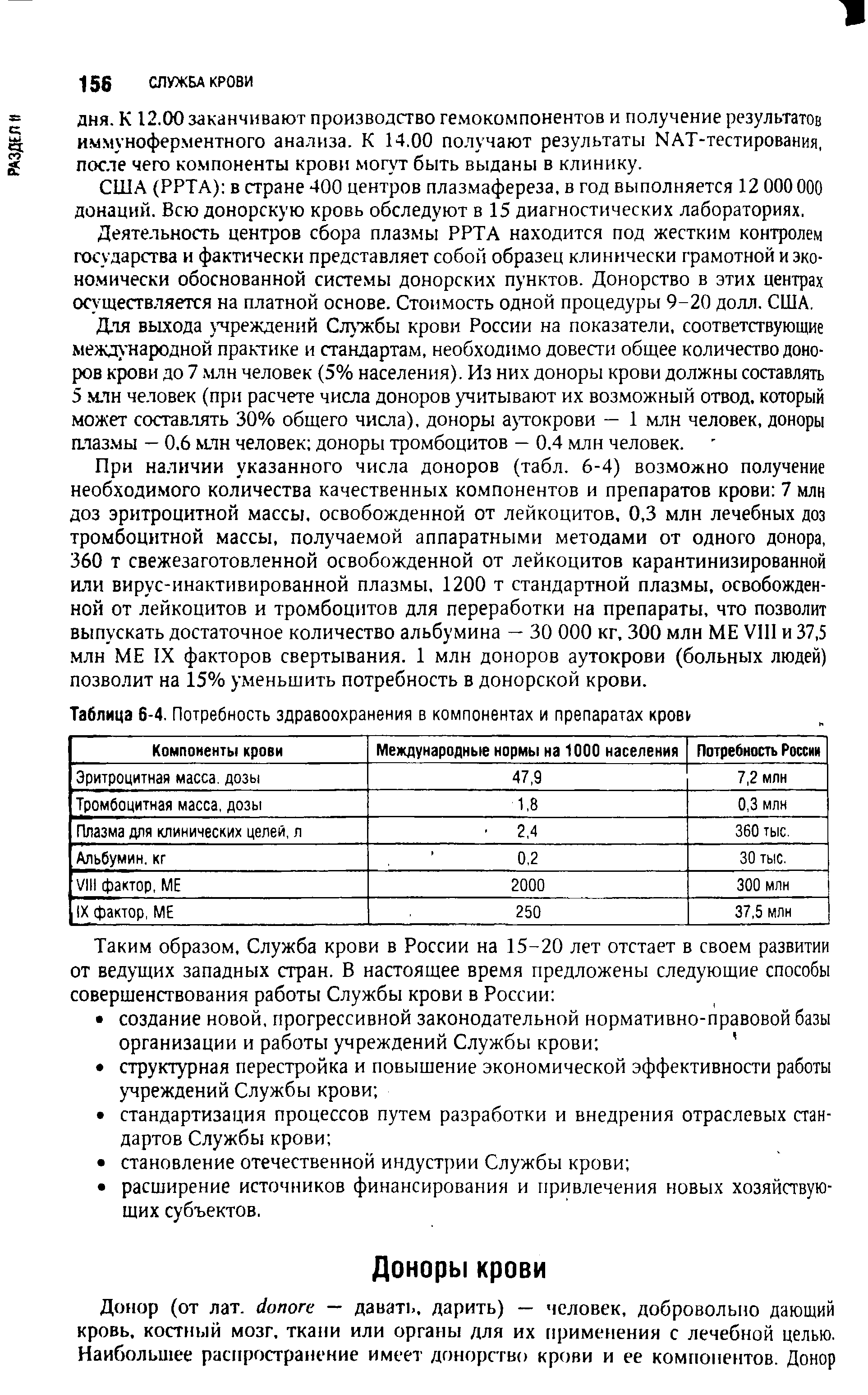 Таблица 6-4. Потребность здравоохранения в компонентах и препаратах кровь...