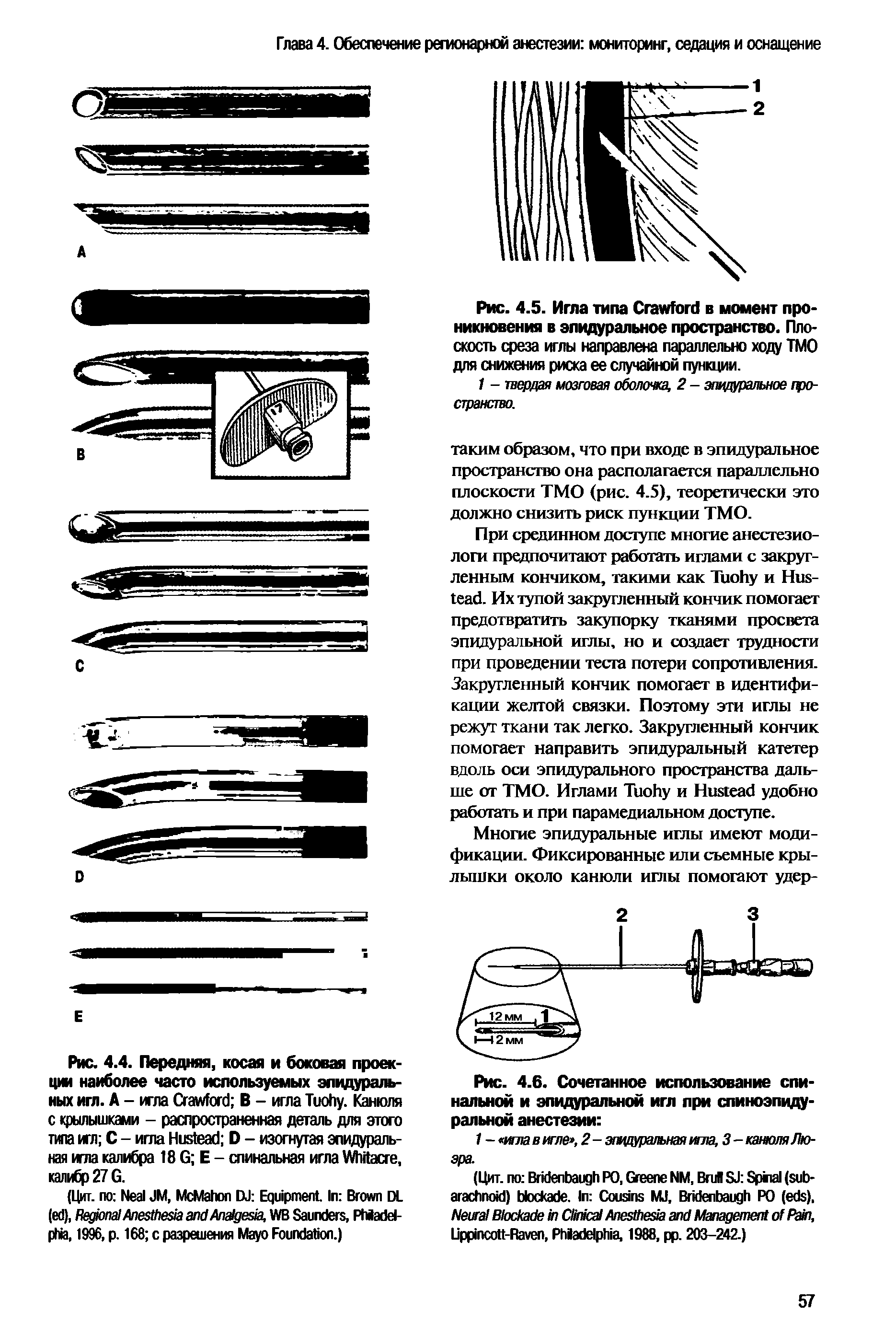 Рис. 4.4. Передняя, косая и боковая проекции наиболее часто используемых эпидуральных игл. А - игла C В - игла T . Канюля с крылышками - распространенная деталь для этого типа игл С - игла H D - изогнутая эпидуральная игла калибра 18 G Е - спинальная игла W , калибр 27 G.