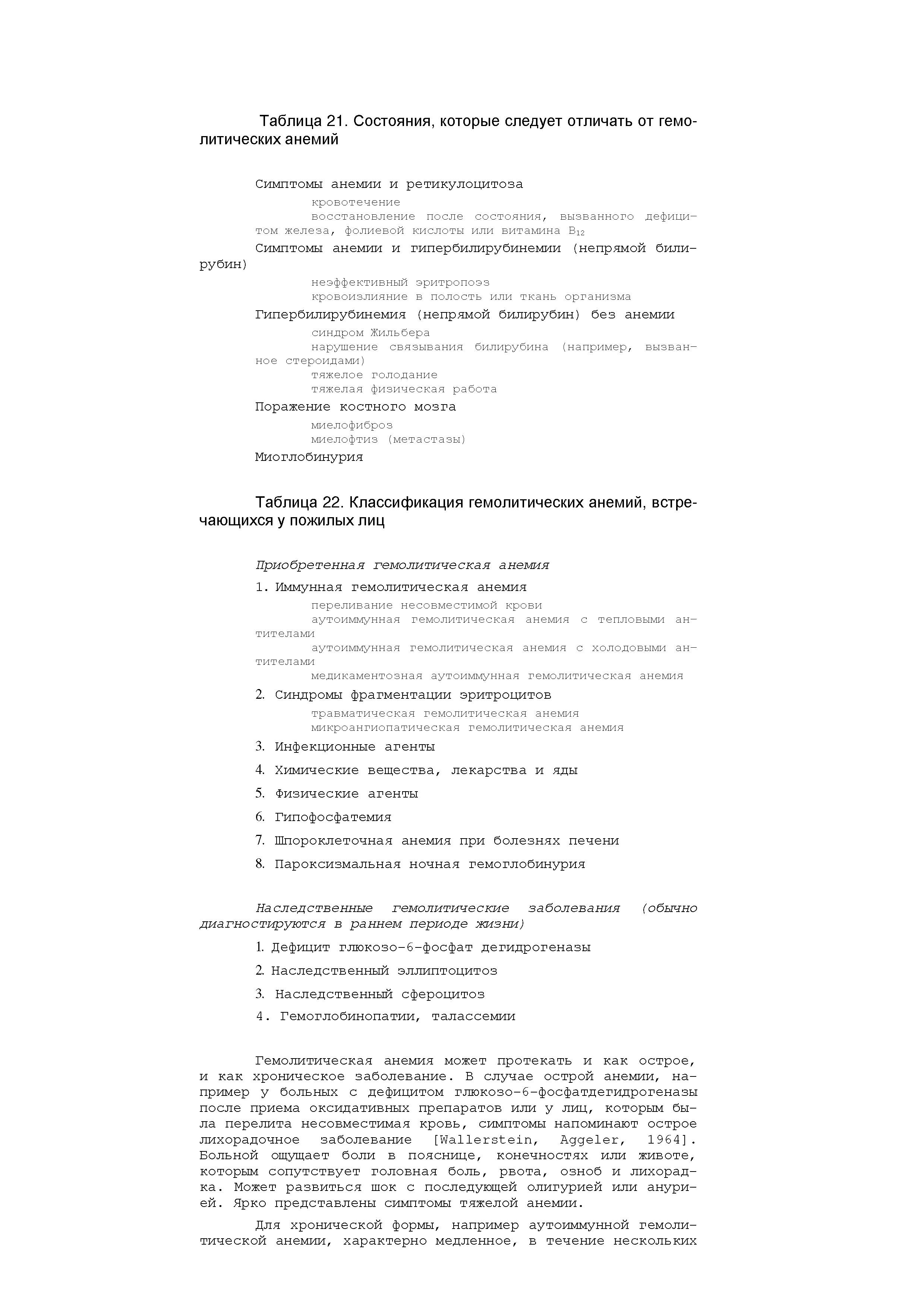 Таблица 22. Классификация гемолитических анемий, встречающихся у пожилых лиц...