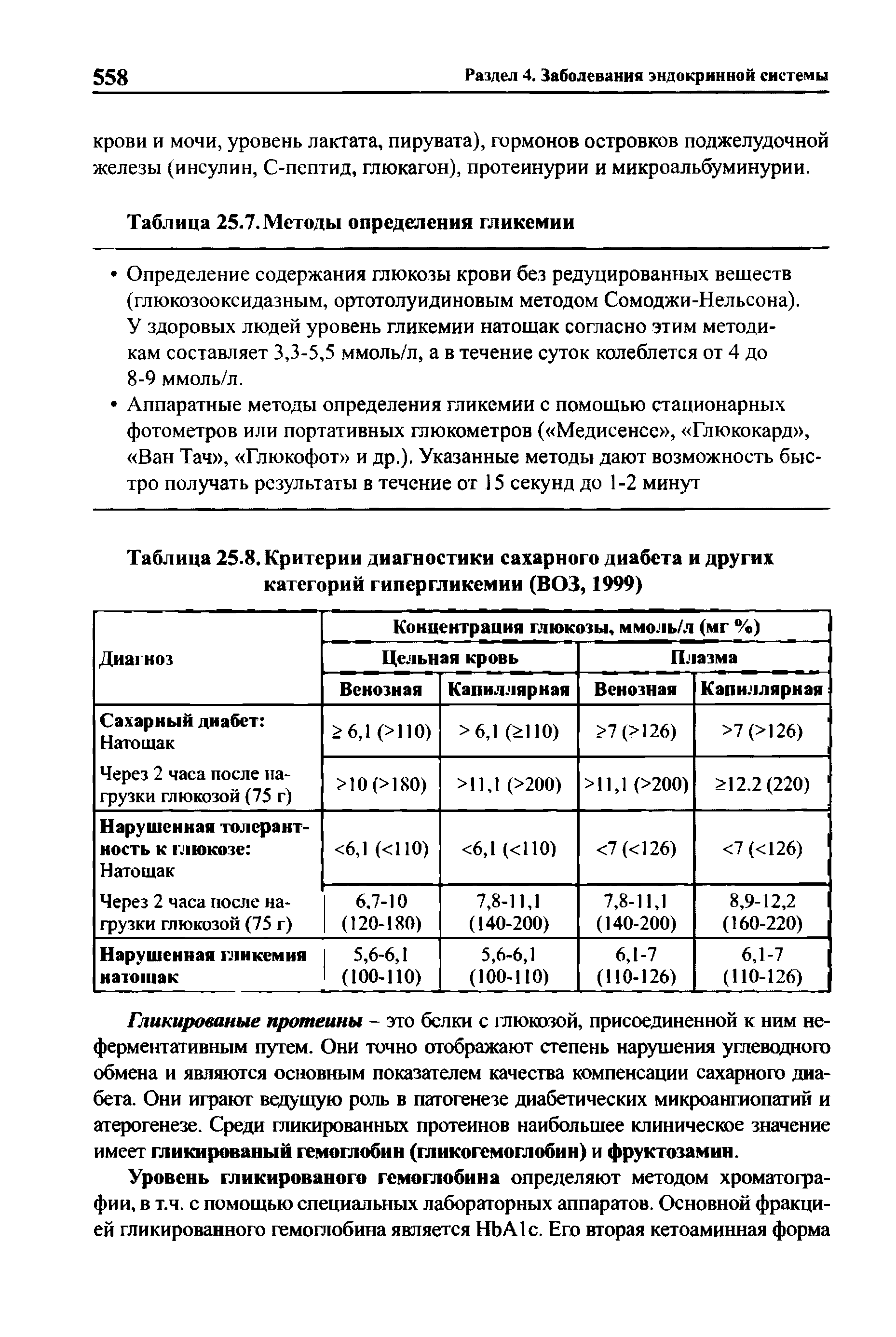 Таблица 25.8. Критерии диагностики сахарного диабета и других категорий гипергликемии (ВОЗ, 1999)...