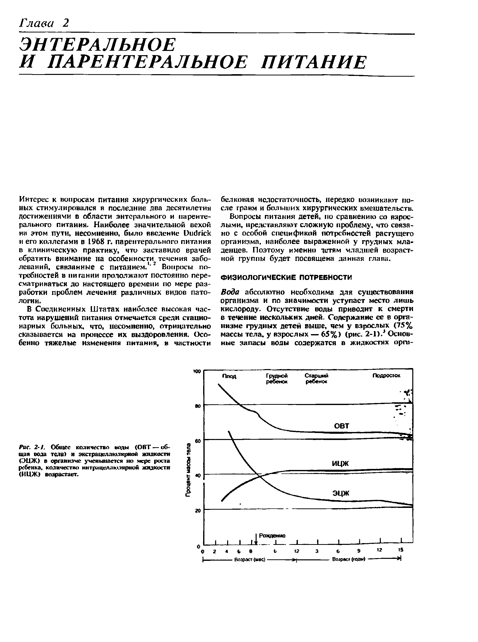 Рис. 2- /. Общее количество воды <ОВ Г — общая вода тела) и экстрацеллюлярной жидкости (ЭЦЖ) в организме уменьшается ио мерс роста ребенка, количество интрацеляюлярной жидкости (ИЦЖ) возрастает.