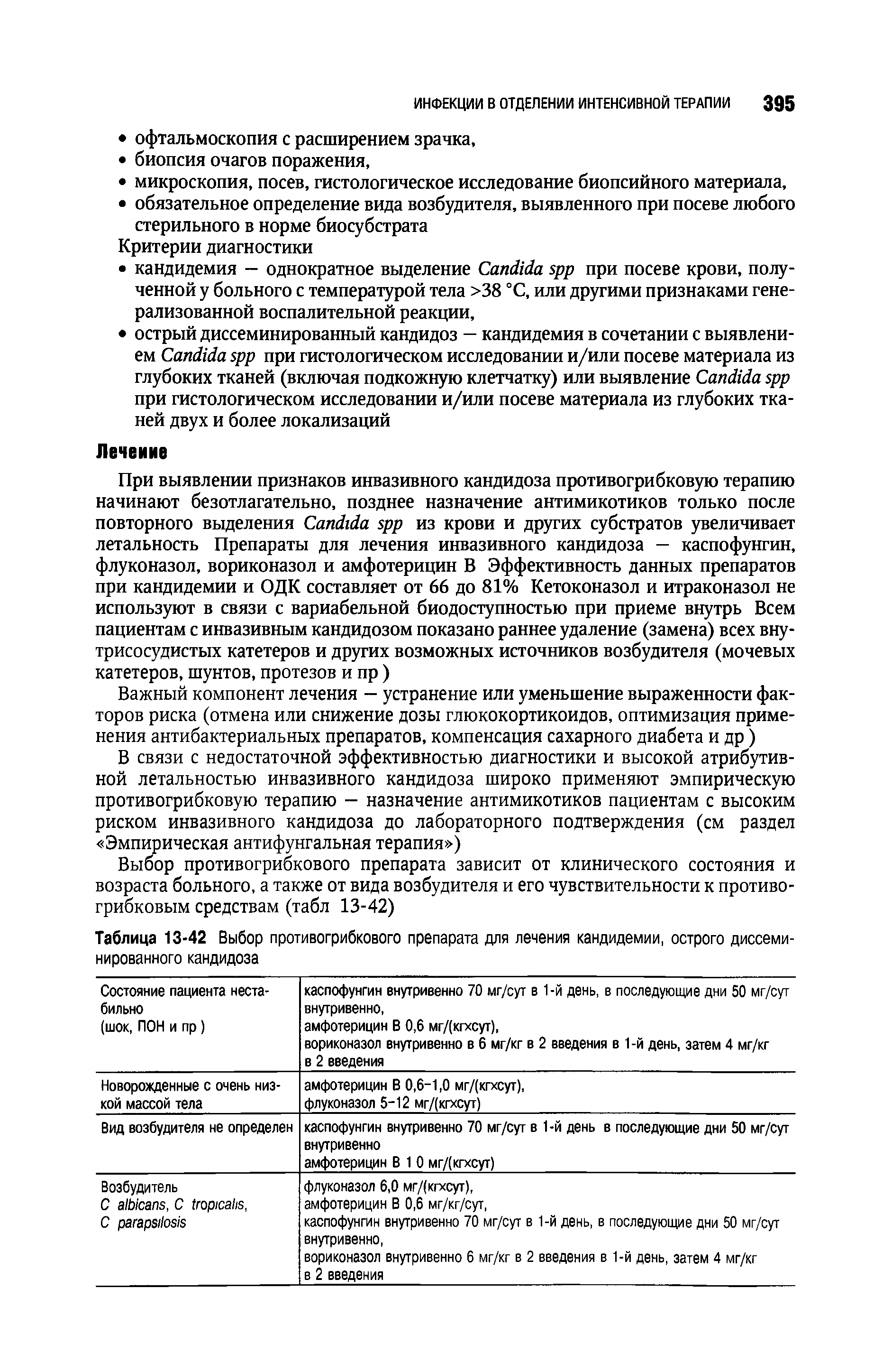 Таблица 13-42 Выбор противогрибкового препарата для лечения кандидемии, острого диссеми-...