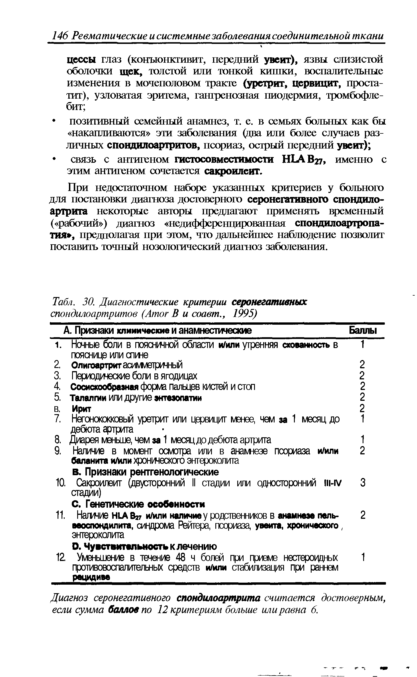 Табл. 30. Диагностические критерии серонегативных спондилоартритов (A В и соавт., 1995)...