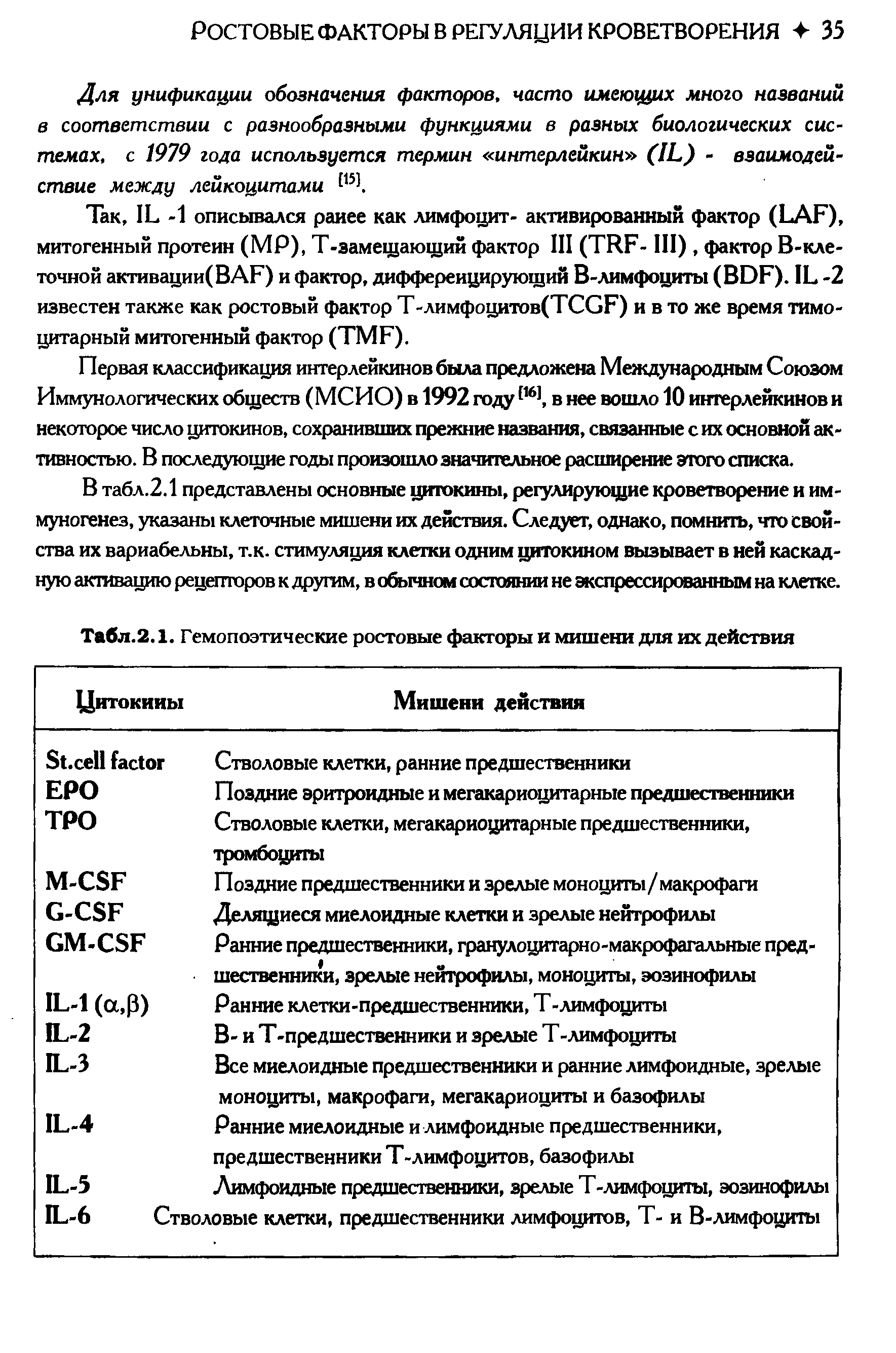 Табл.2.1. Гемопоэтические ростовые факторы и мишени для их действия...