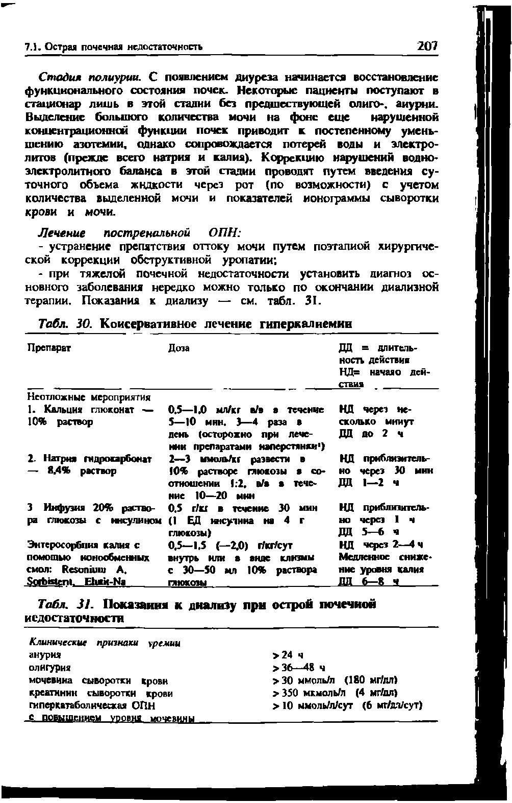 Табл. 31. Показания к диализу при острой почечной недостаточности...