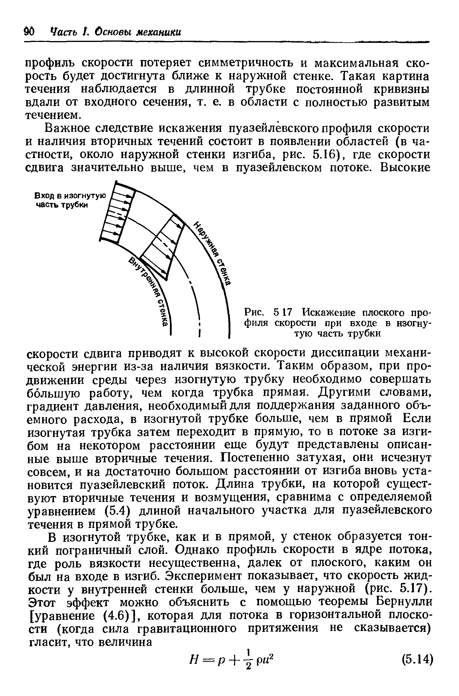 Рис. 517 Искажение плоского профиля скорости при входе в изогнутую часть трубки...