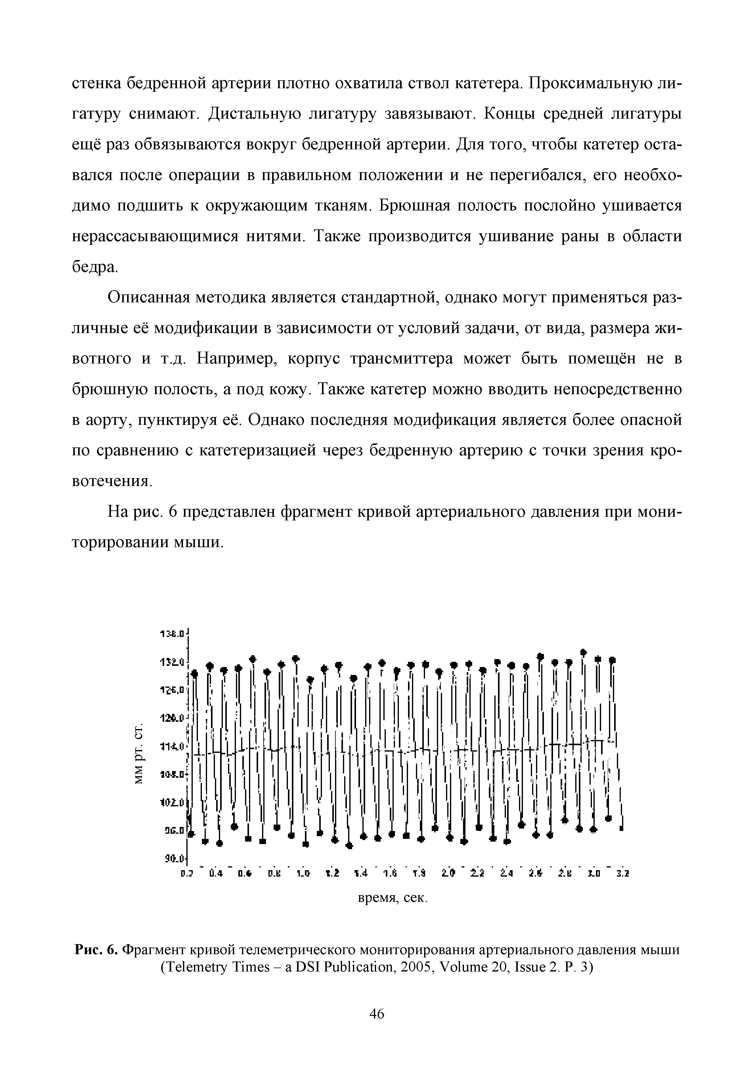 Рис. 6. Фрагмент кривой телеметрического мониторирования артериального давления мыши (T T - DSI P , 2005, V 20, I 2. P. 3)...