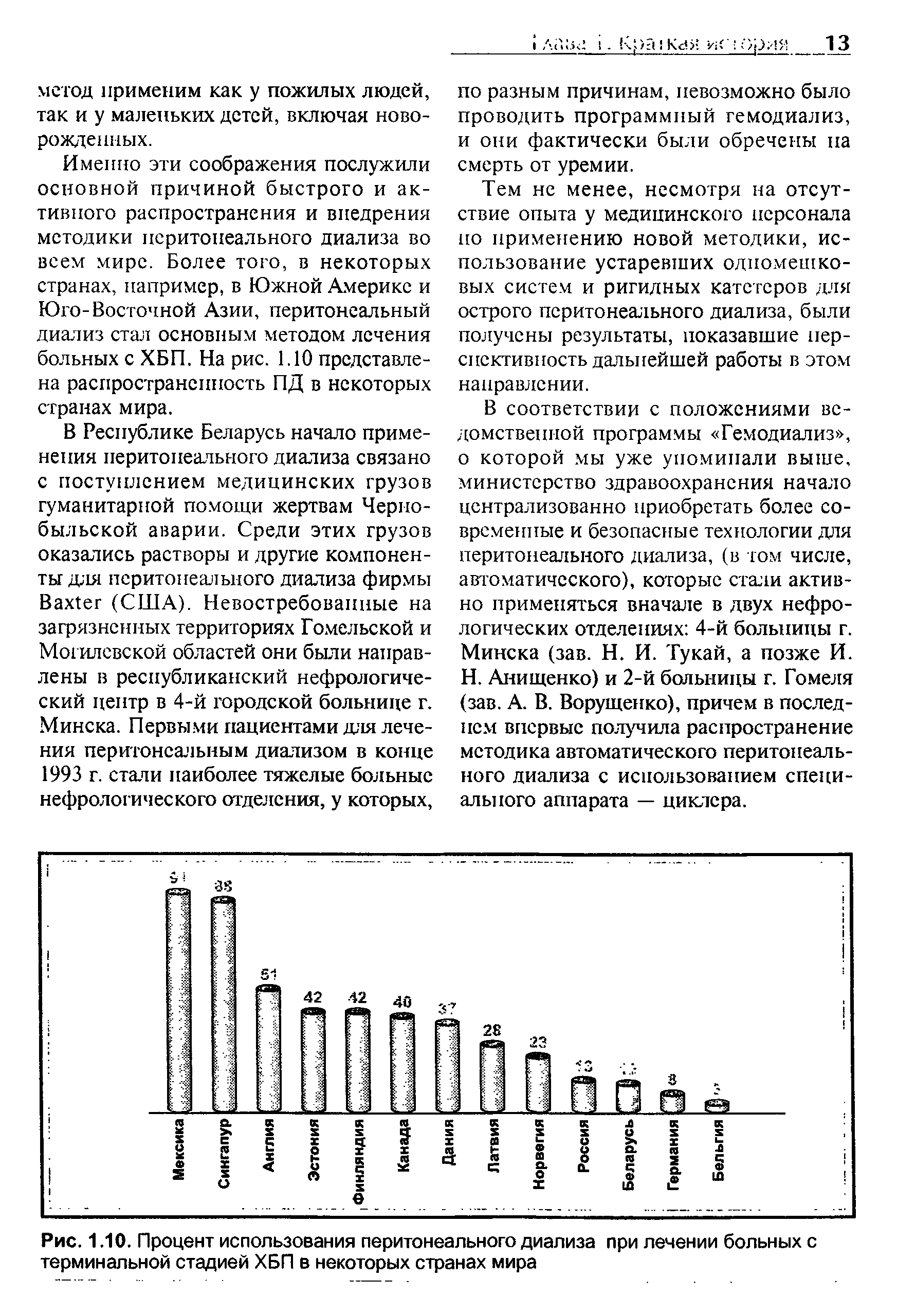 Рис. 1.10. Процент использования перитонеального диализа при лечении больных с терминальной стадией ХБП в некоторых странах мира...