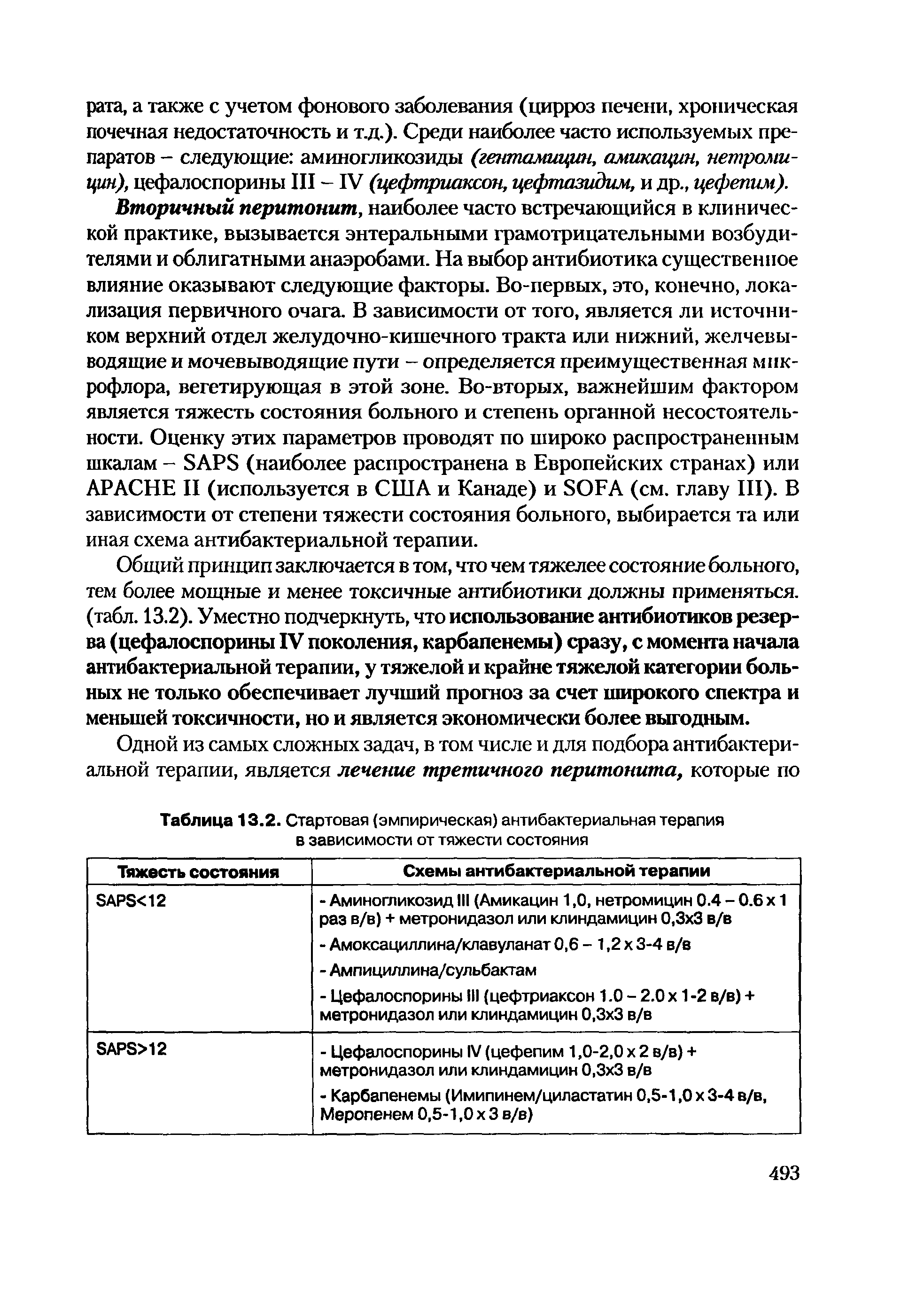 Таблица 13.2. Стартовая (эмпирическая) антибактериальная терапия в зависимости от тяжести состояния...