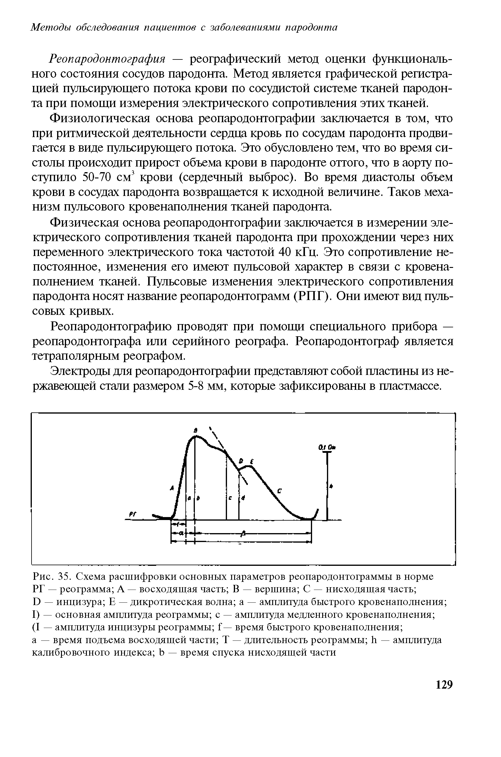 Рис. 35. Схема расшифровки основных параметров реопародонтограммы в норме РГ — грамма А — восходящая часть В — вершина С — нисходящая часть ...
