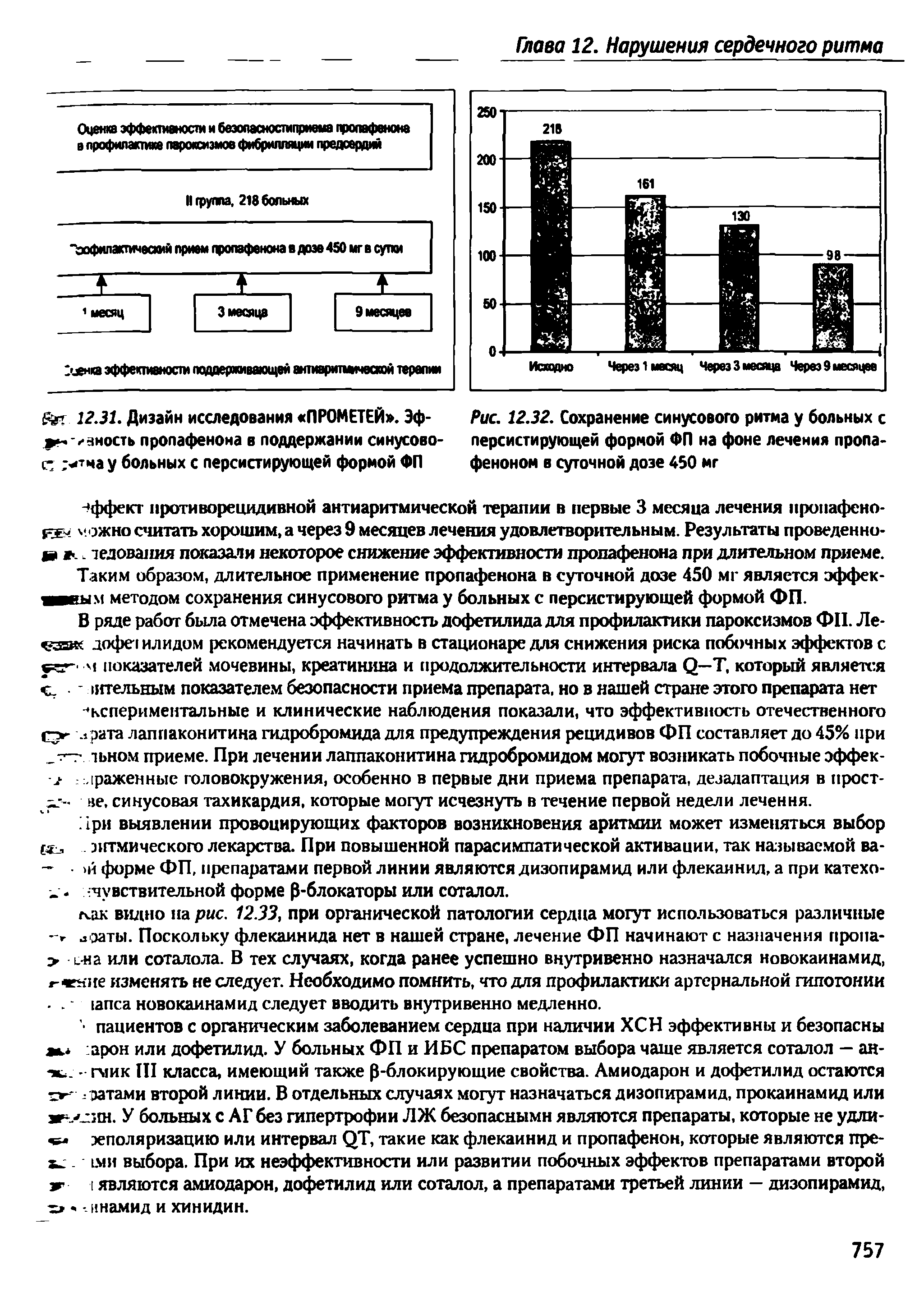 Рис. 12.32. Сохранение синусового ритма у больных с персистирующей формой ФП на фоне лечения пропа-феноном в суточной дозе 450 мг...