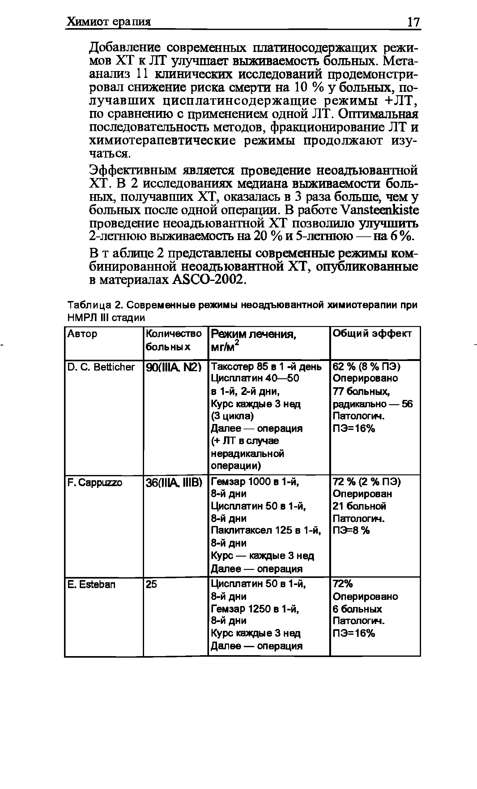 Таблица 2. Современные режимы неоадъювантной химиотерапии при НМРЛ III стадии...