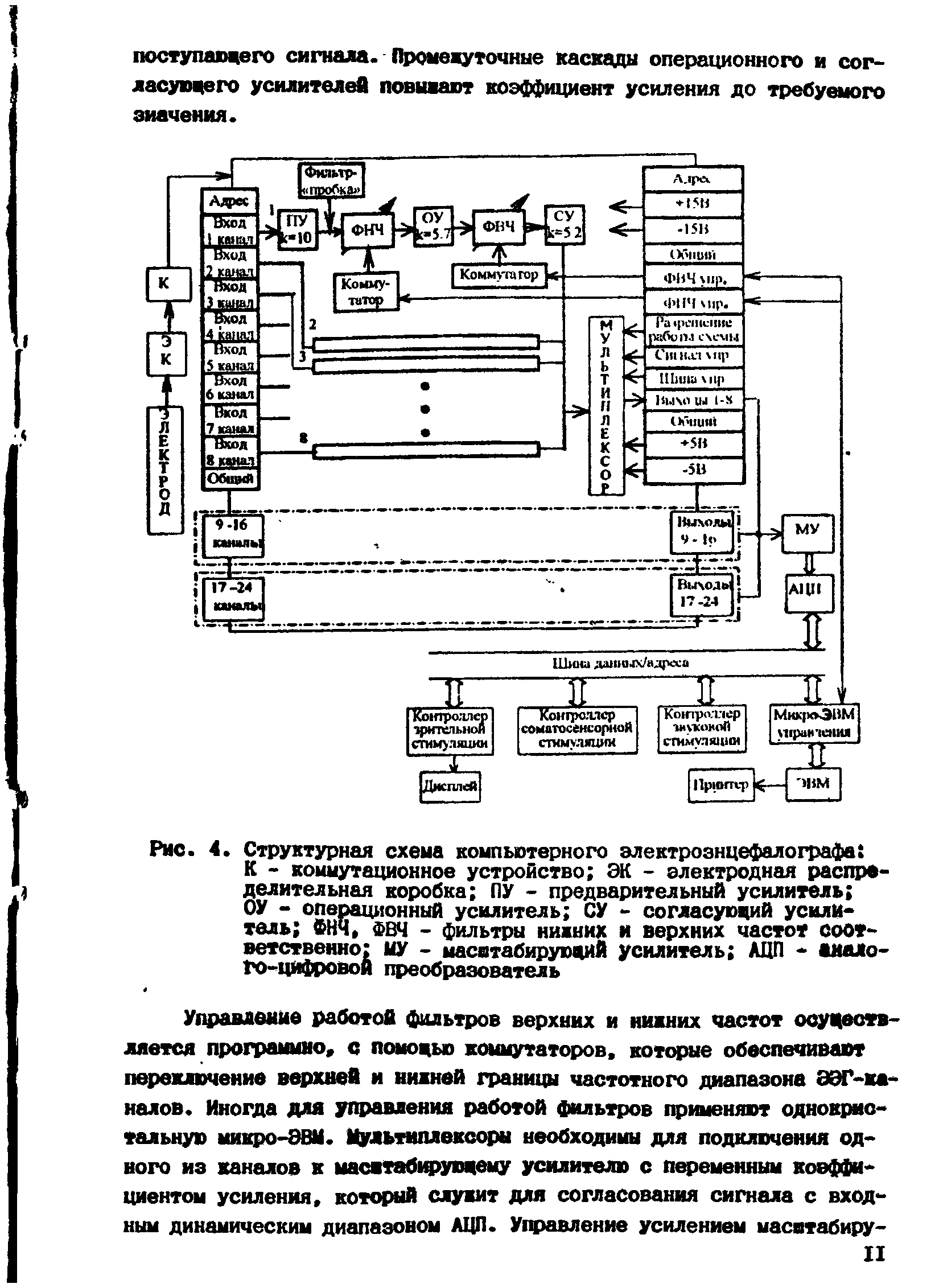 Рис. 4. Структурная схема компьютерного элекгроэнцефалографа К - коммутационное устройство ЭК - электродная распределительная коробка ПУ - предварительный усилитель ОУ - операционный усилитель СУ - согласующий усилитель НЧ, ФВЧ - фильтры нижних и верхних частот соответственно му - масштабирующий усилитель АЦП - аналого-цифровой преобразователь...