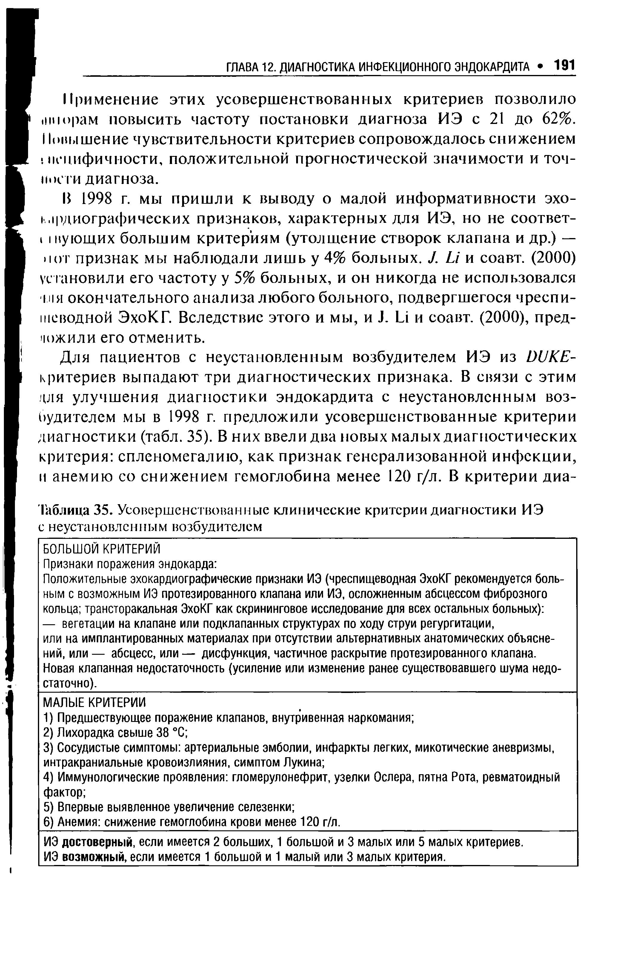 Таблица 35. Усовершенствованные клинические критерии диагностики ИЭ с неустановленным возбудителем...