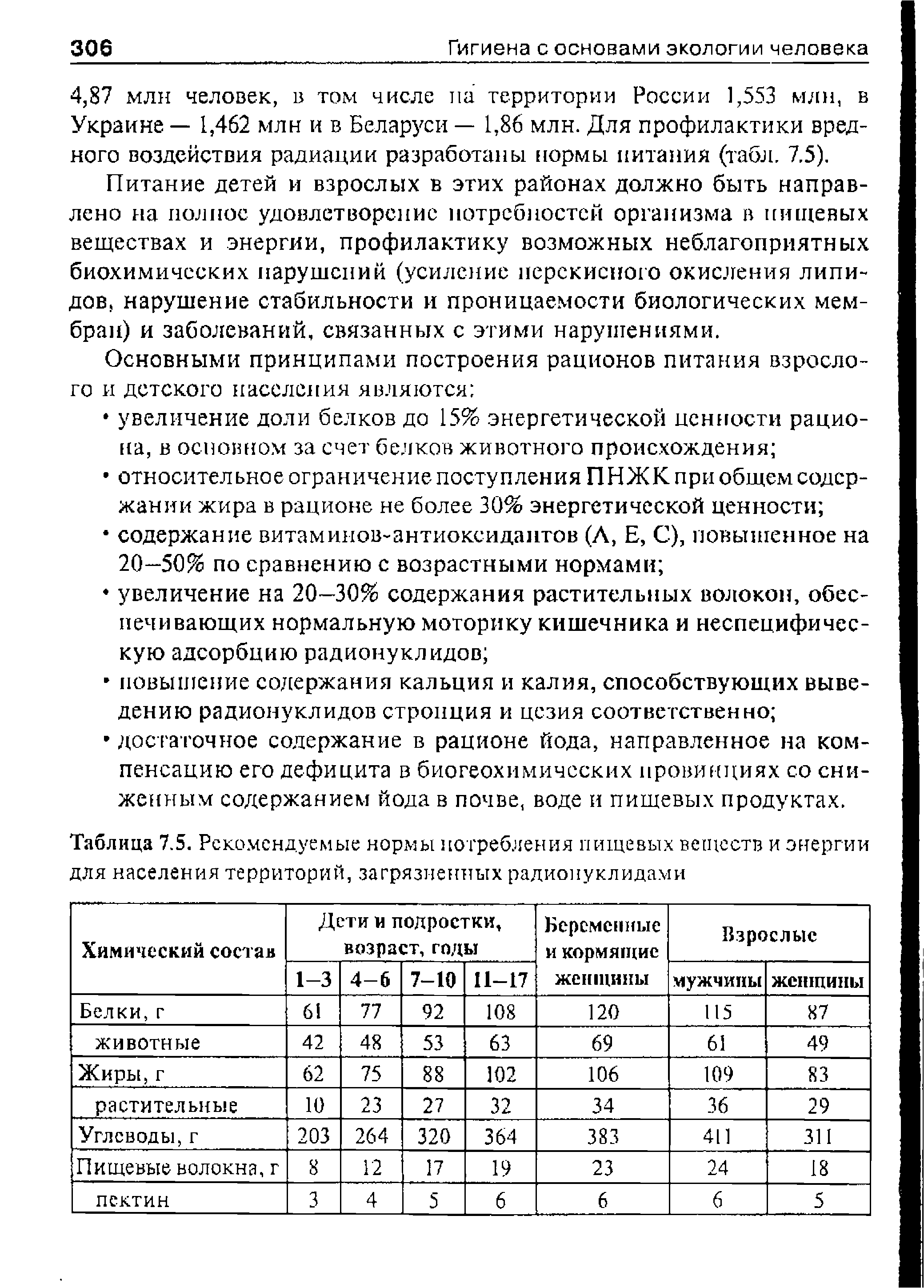 Таблица 7.5. Рекомендуемые нормы потребления пищевых веществ и энергии для населения территорий, загрязненных радионуклидами...