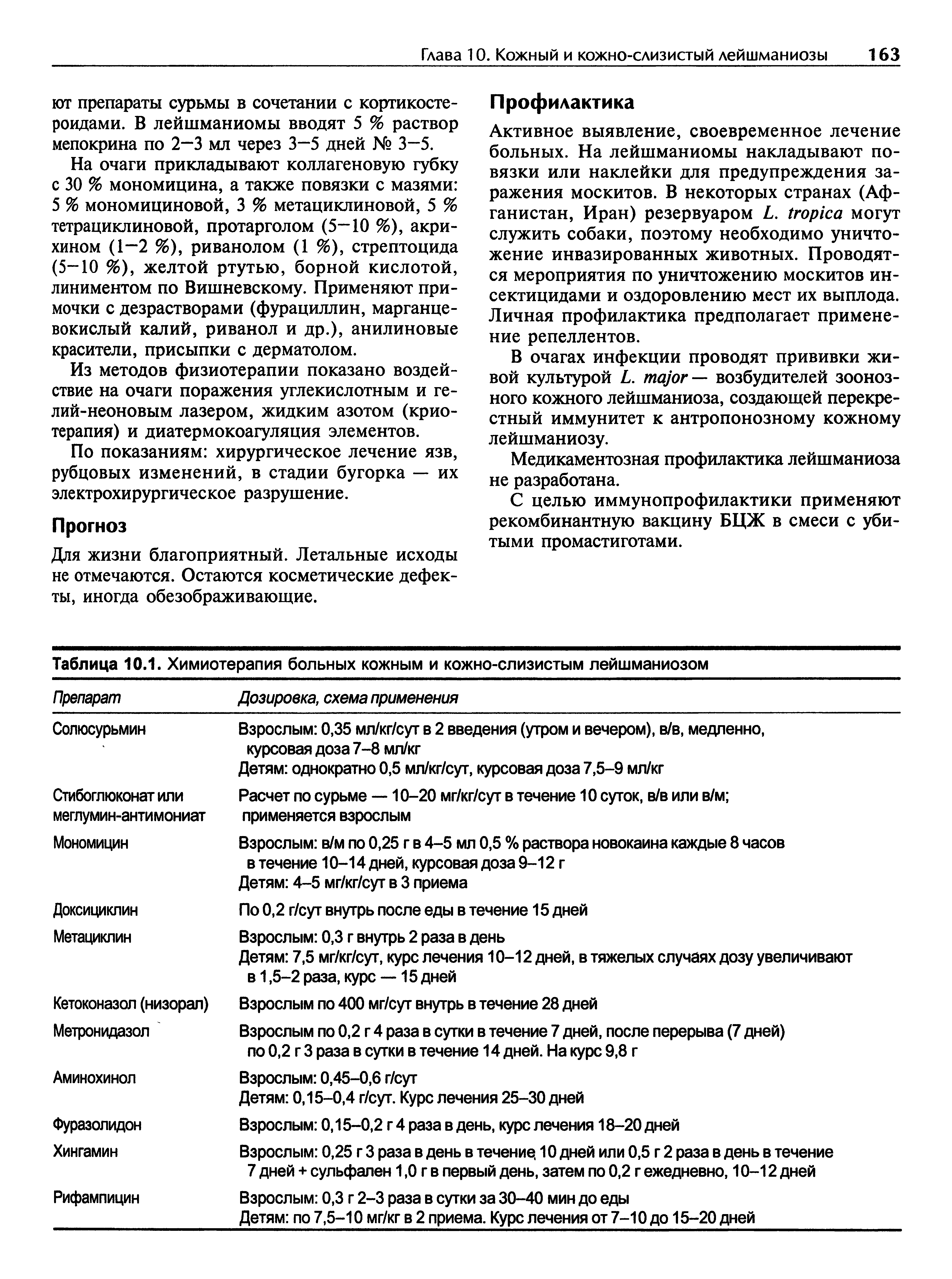 Таблица 10.1. Химиотерапия больных кожным и кожно-слизистым лейшманиозом...