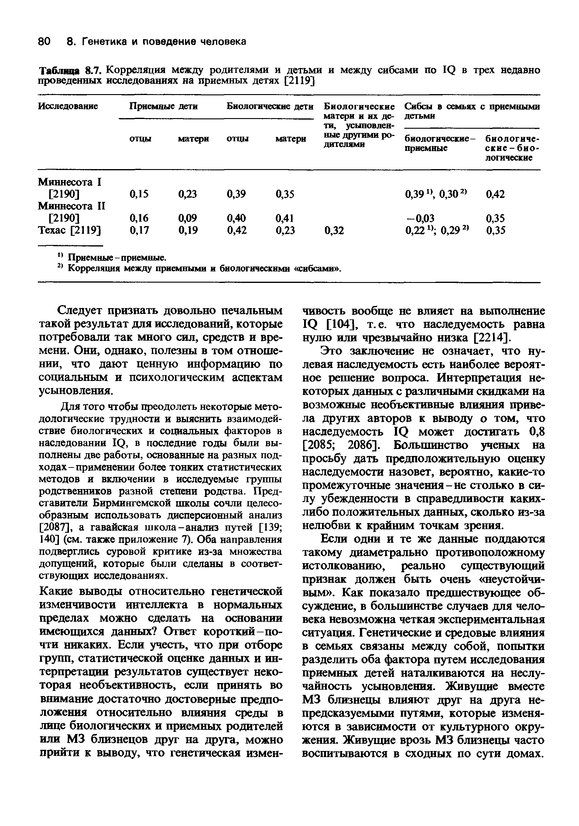 Таблица 8.7. Корреляция между родителями и детьми и между сибсами по 10 в трех недавно проведенных исследованиях на приемных детях [2119]...