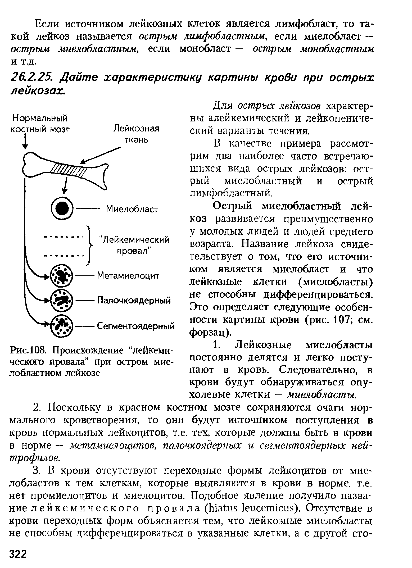 Рис.108. Происхождение лейкемического провала при остром мие-лобластном лейкозе...