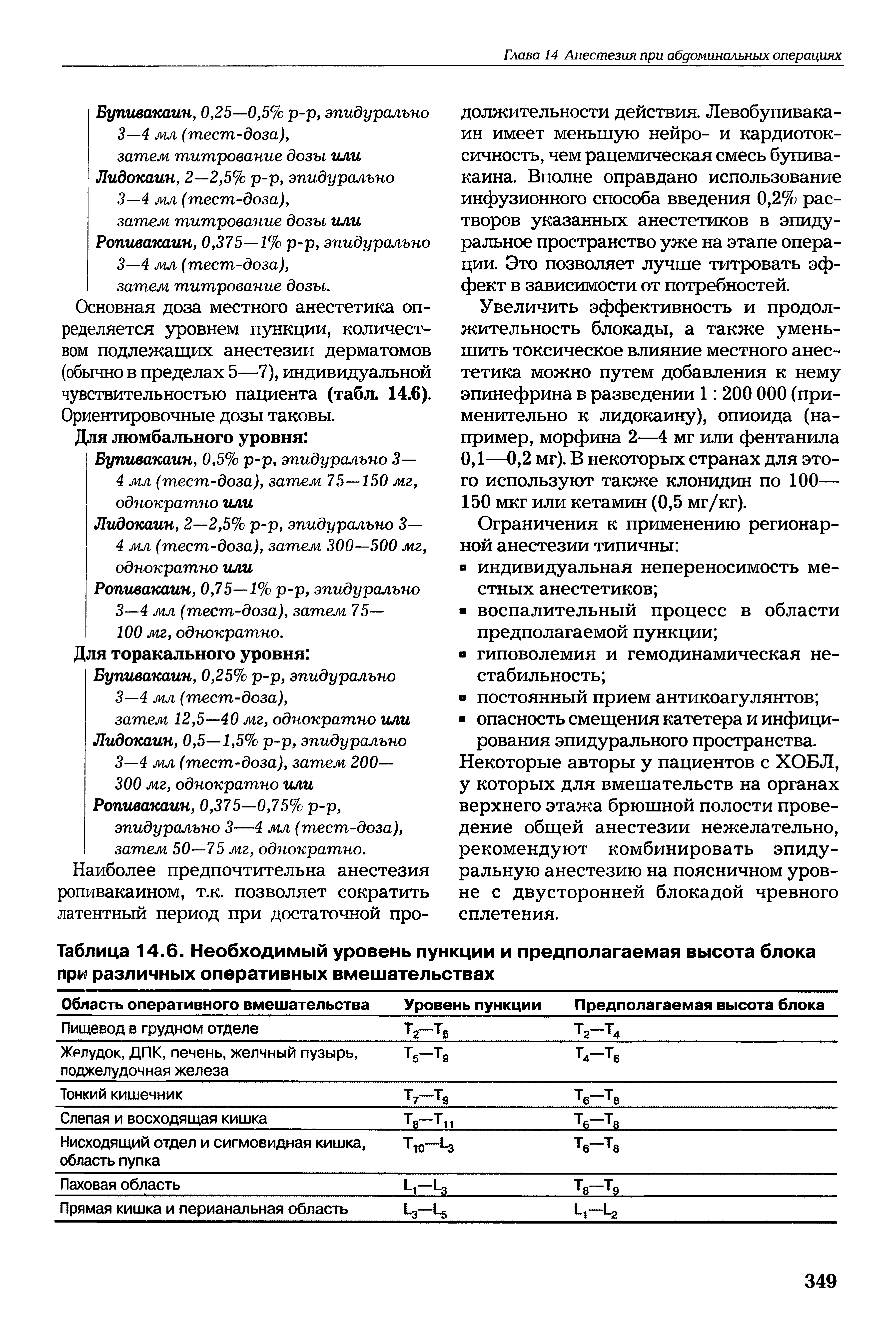 Таблица 14.6. Необходимый уровень пункции и предполагаемая высота блока при различных оперативных вмешательствах...