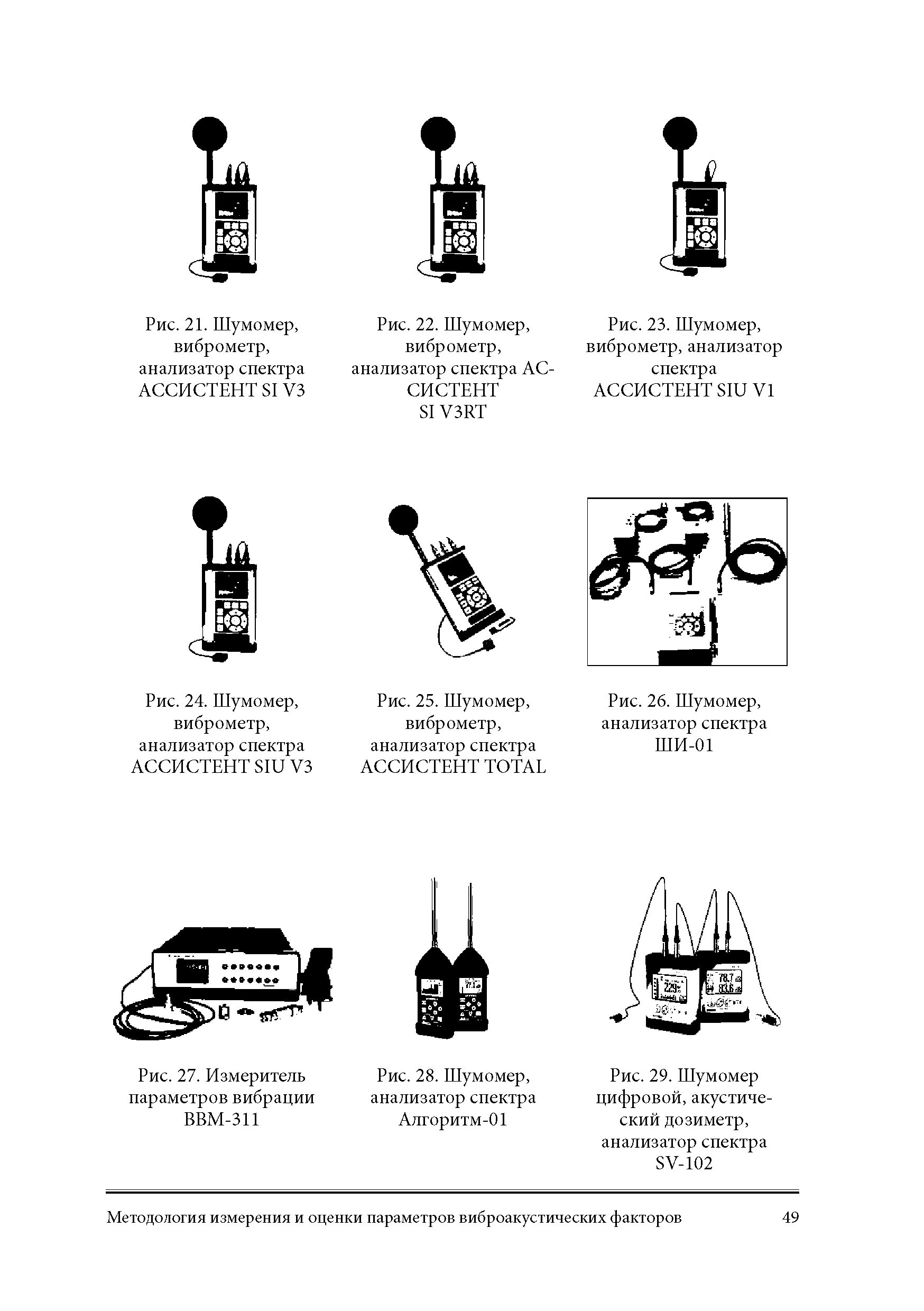 Рис. 29. Шумомер цифровой, акустический дозиметр, анализатор спектра БУ-102...