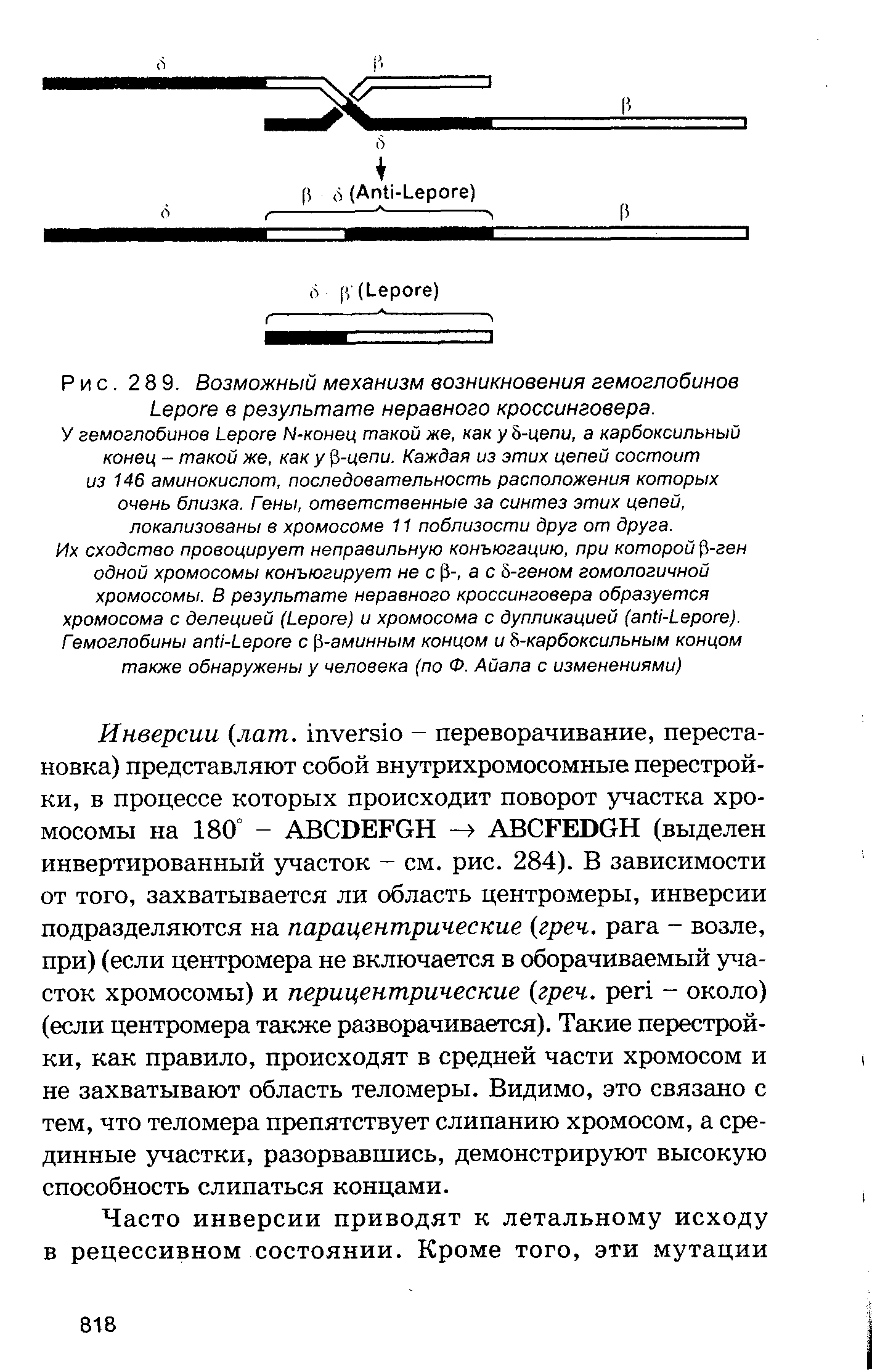 Рис. 2 8 9. Возможный механизм возникновения гемоглобинов L в результате неравного кроссинговера.