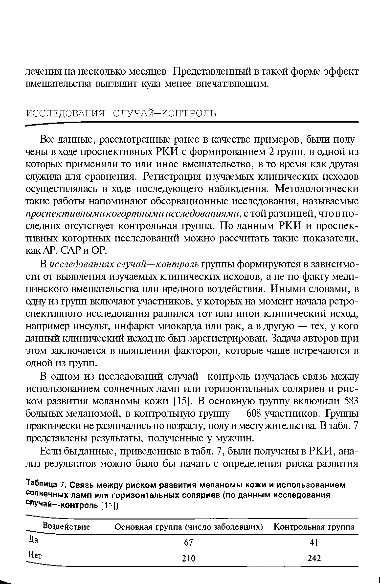 Таблица 7, Связь между риском развития меланомы кожи и использованием солнечных ламп или горизонтальных соляриев (по данным исследования случай—контроль [11])...